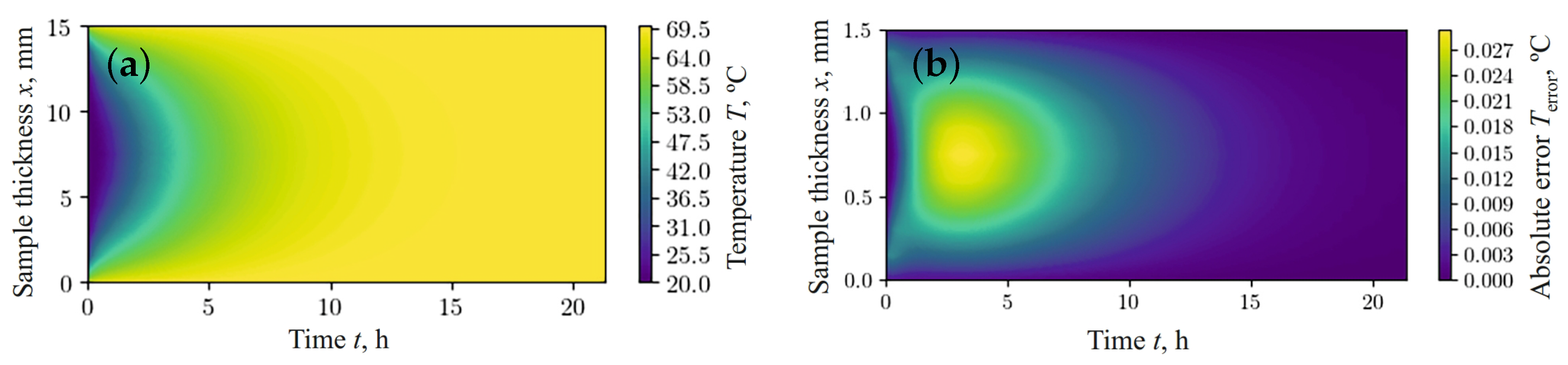 Materials 17 04753 g004