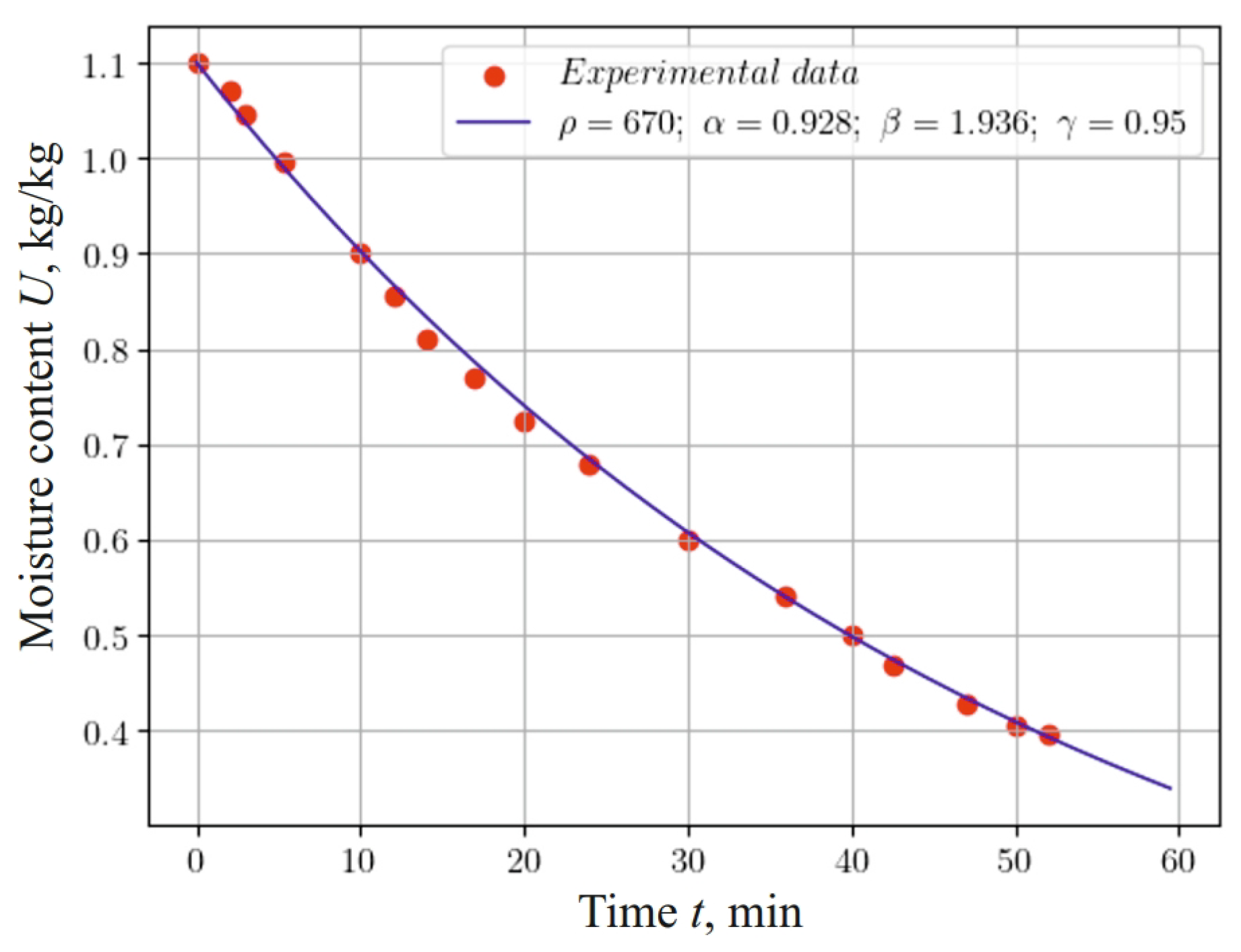 Materials 17 04753 g005