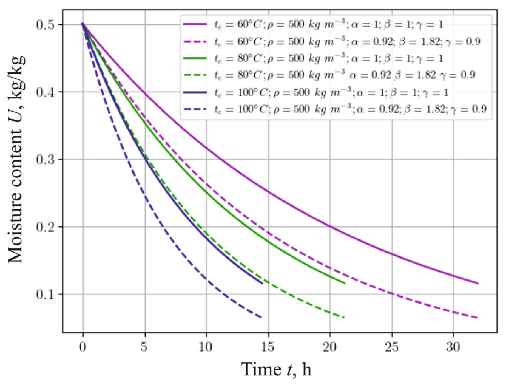 Materials 17 04753 g008