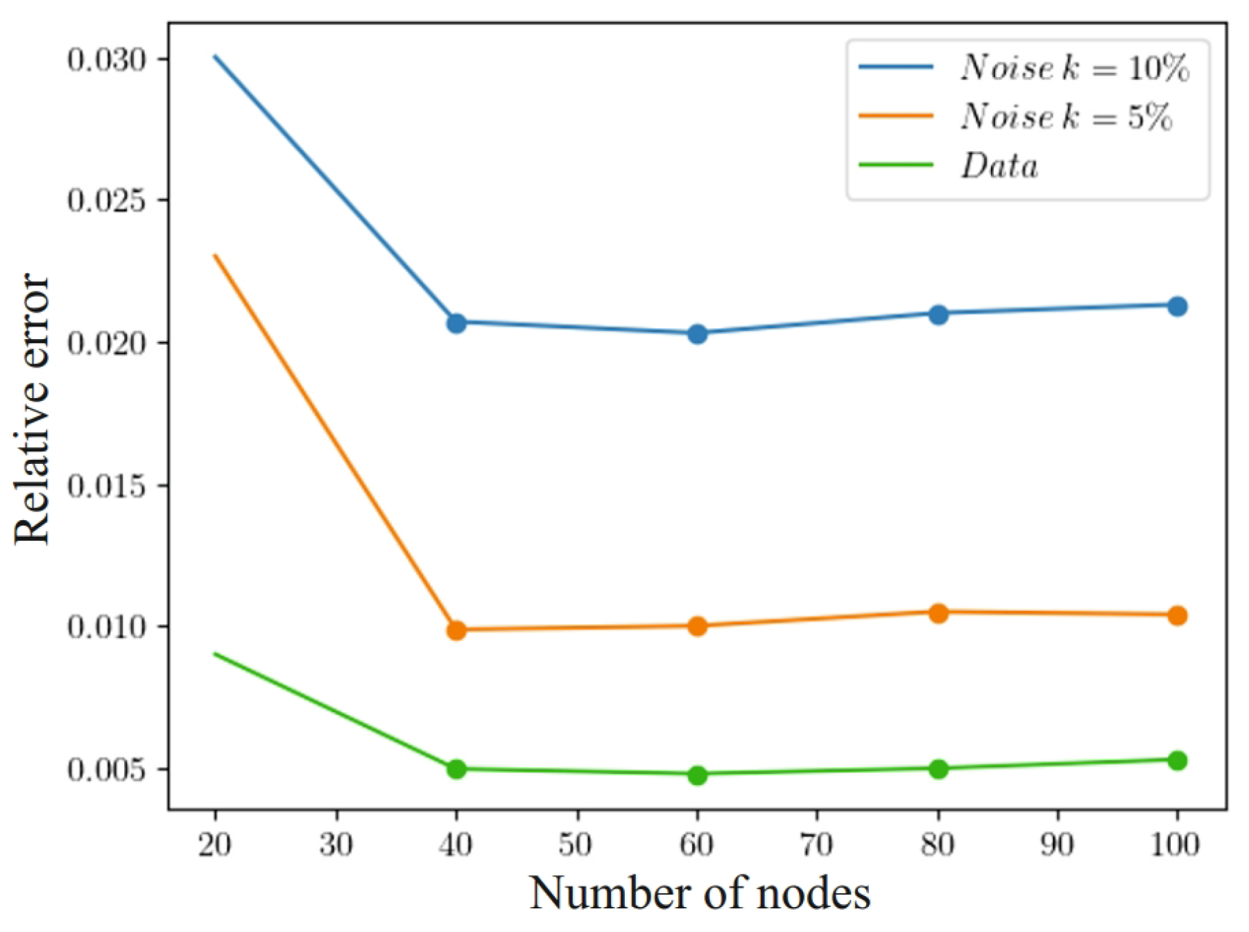 Materials 17 04753 g014
