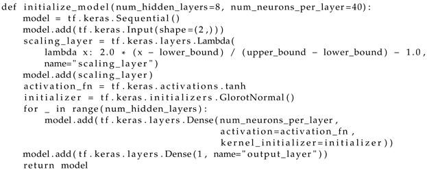 Materials 17 04753 i001