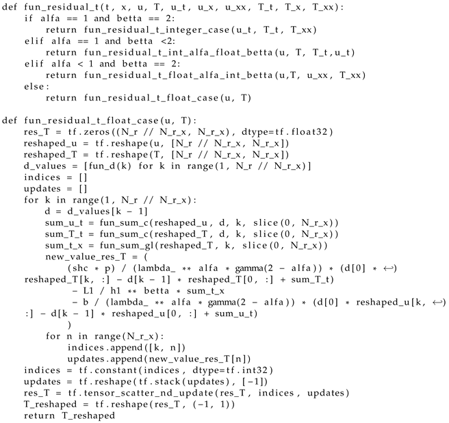 Materials 17 04753 i002