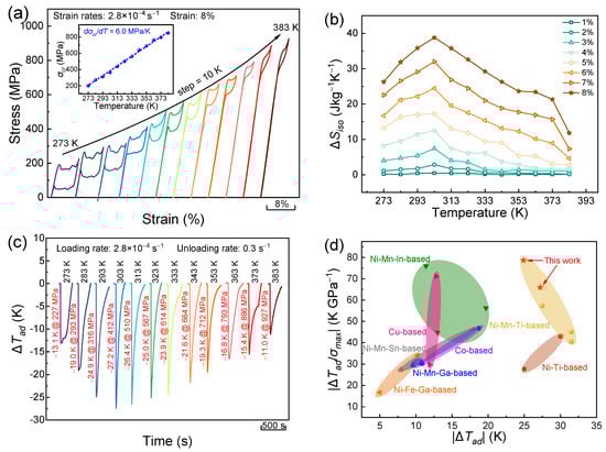 Materials 17 04756 g006