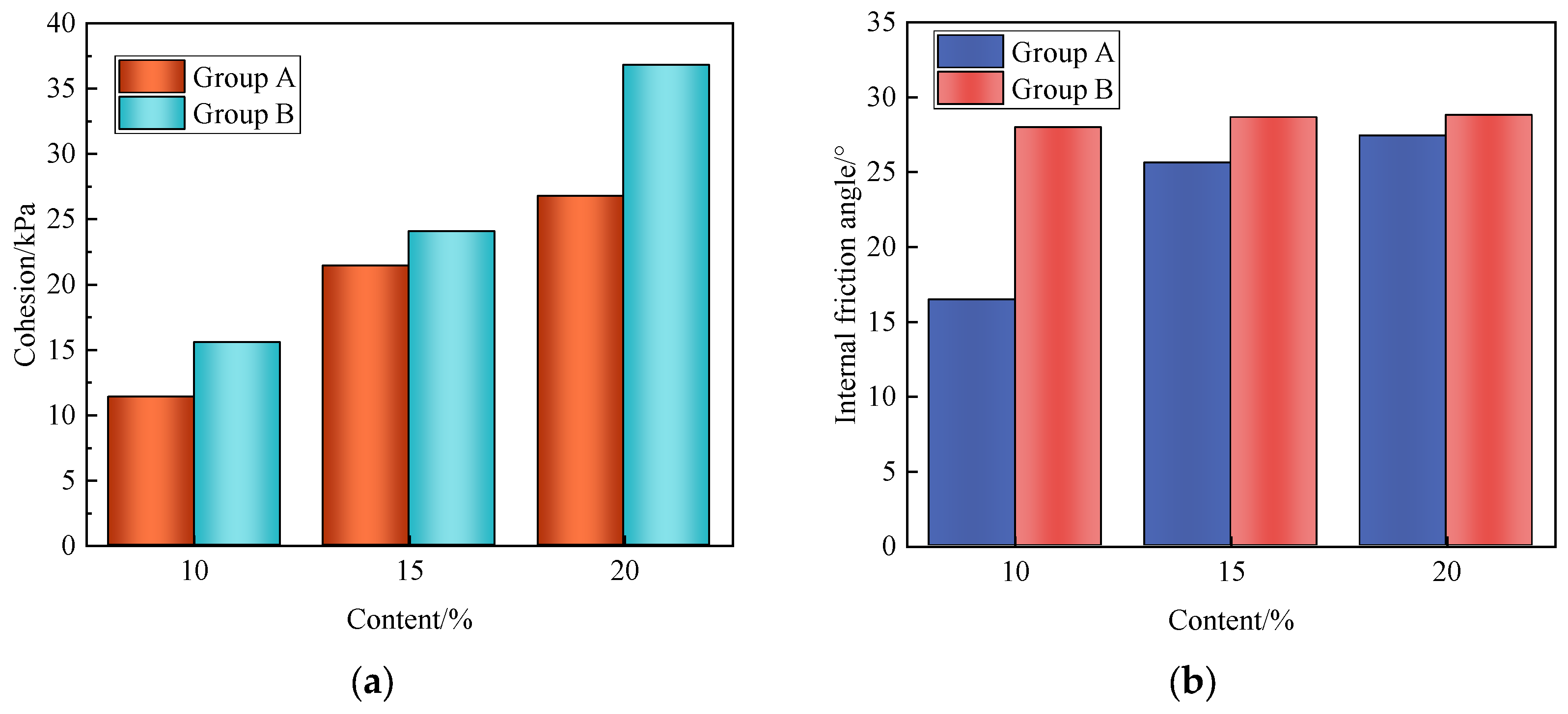 Materials 17 04757 g006
