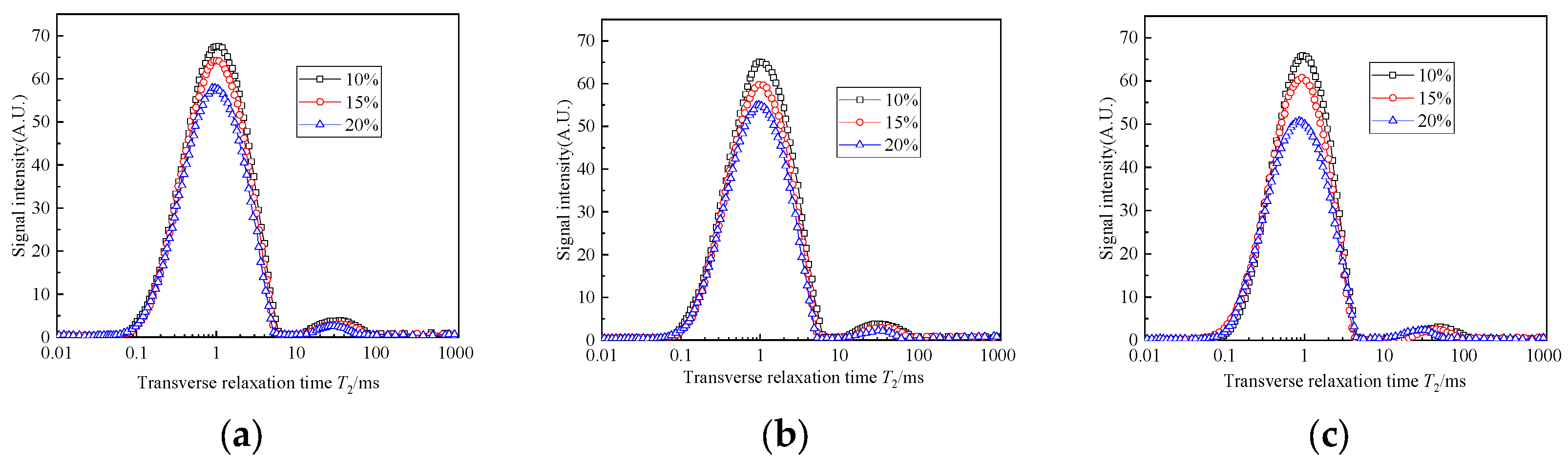 Materials 17 04757 g007
