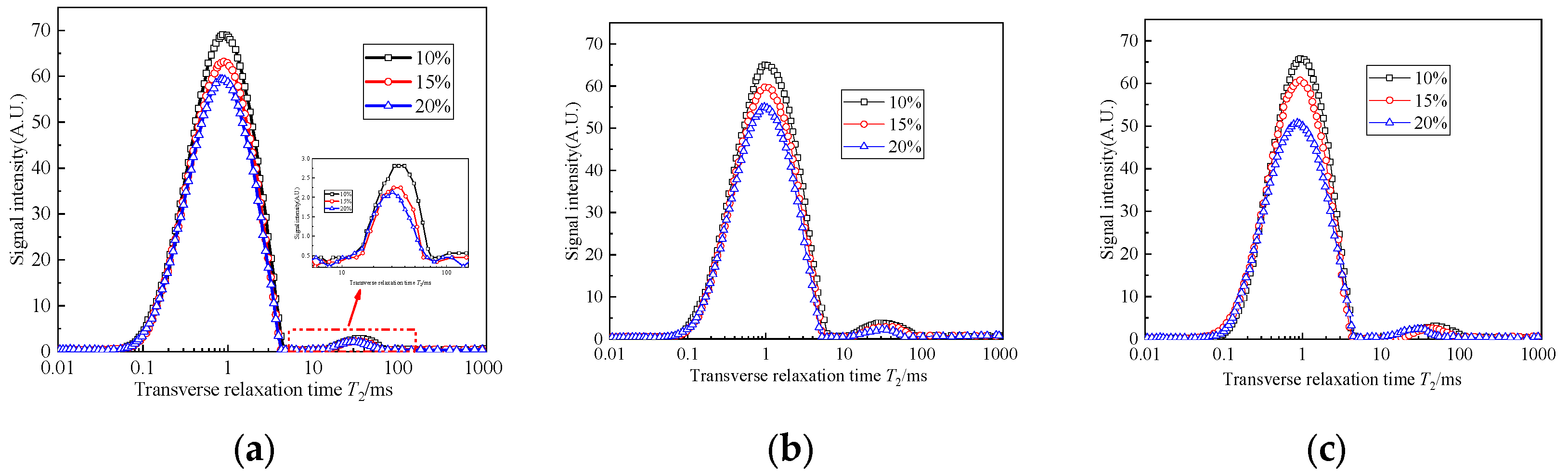 Materials 17 04757 g008
