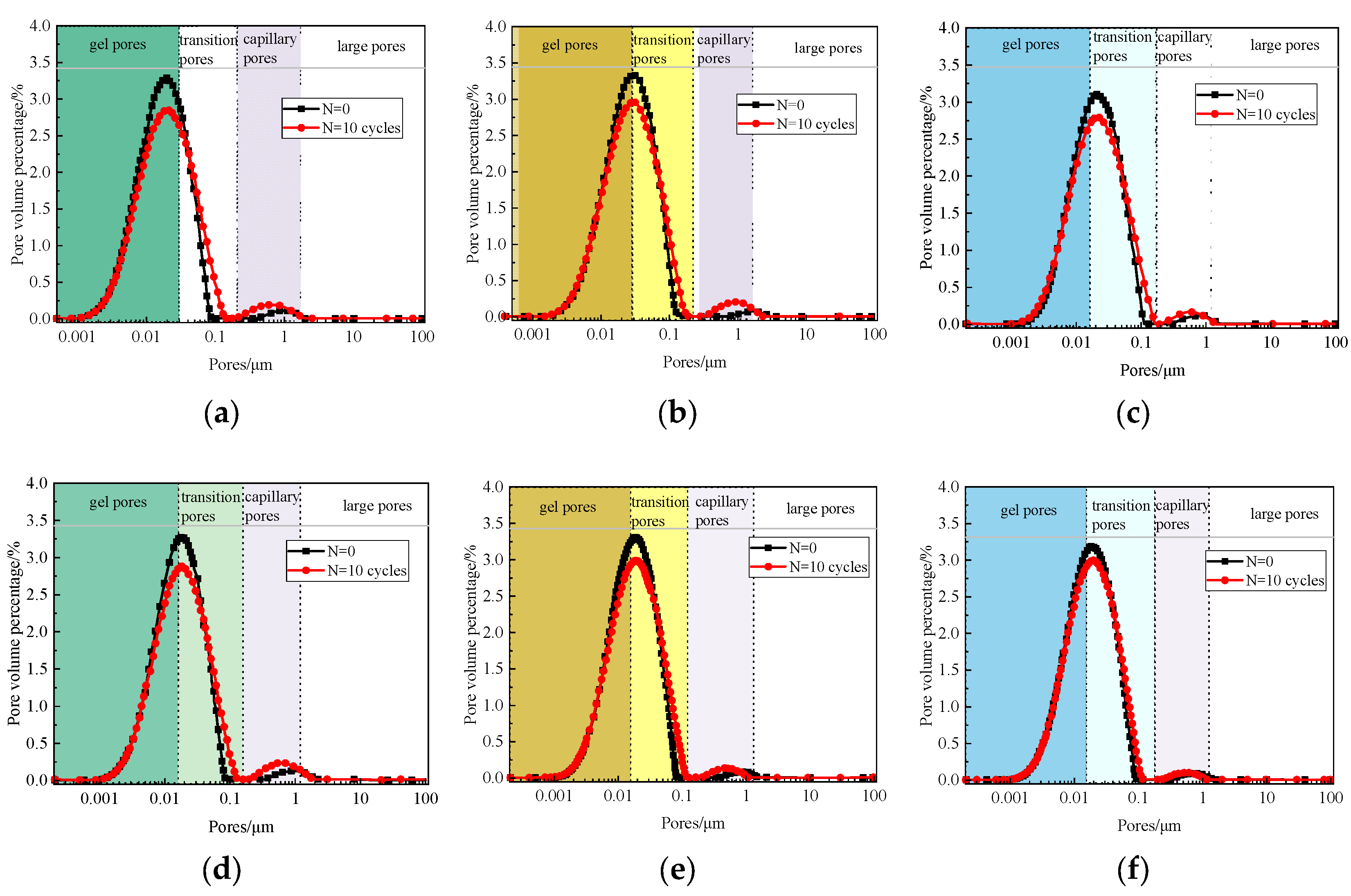 Materials 17 04757 g012