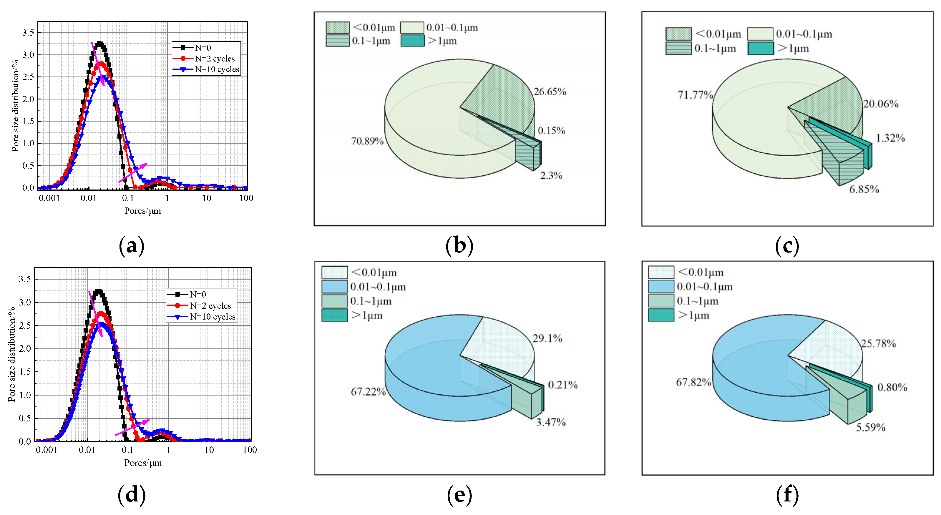 Materials 17 04757 g015