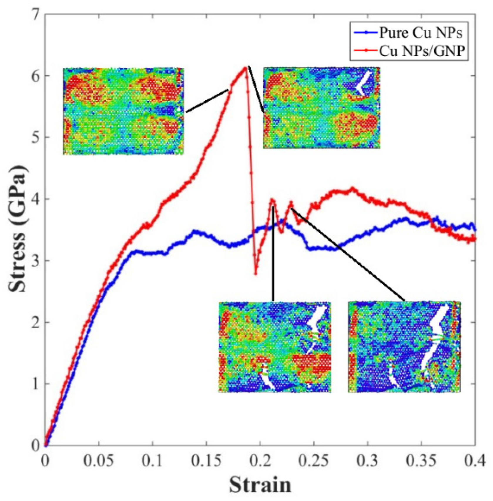 Materials 17 04759 g008