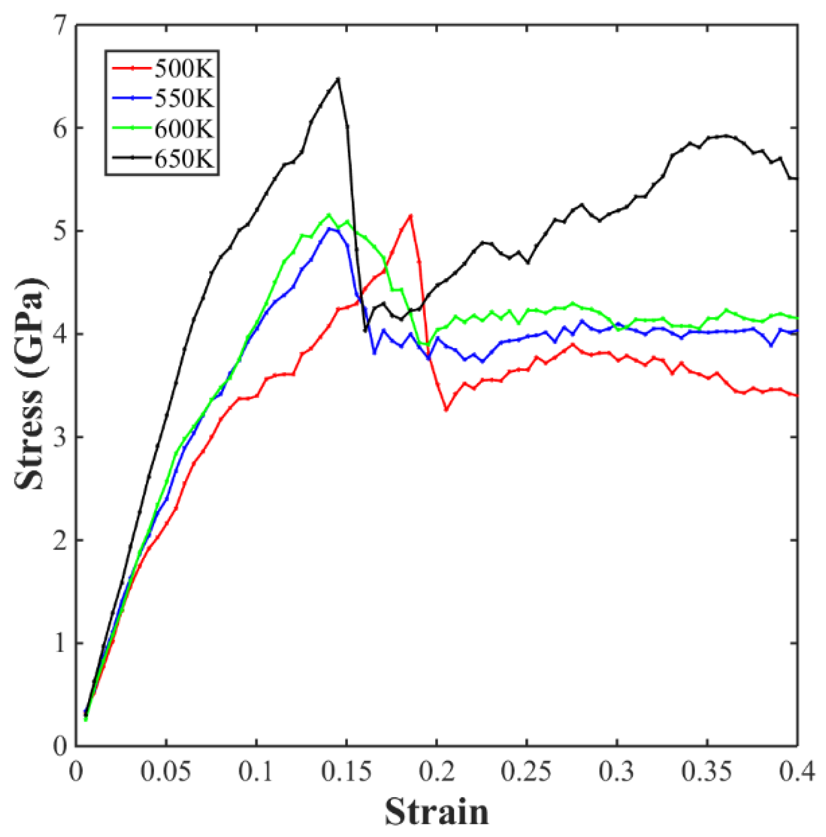 Materials 17 04759 g011