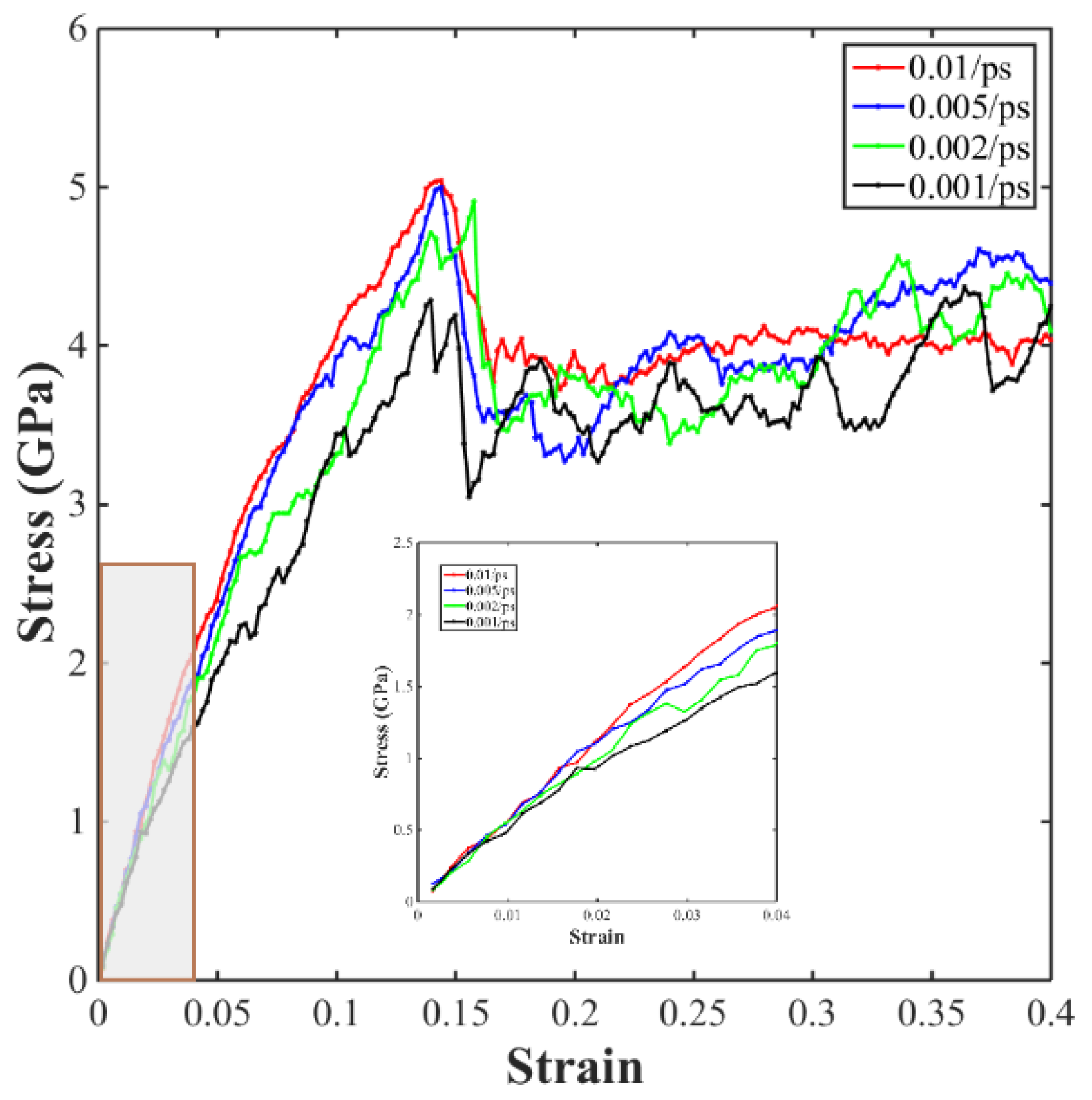Materials 17 04759 g012