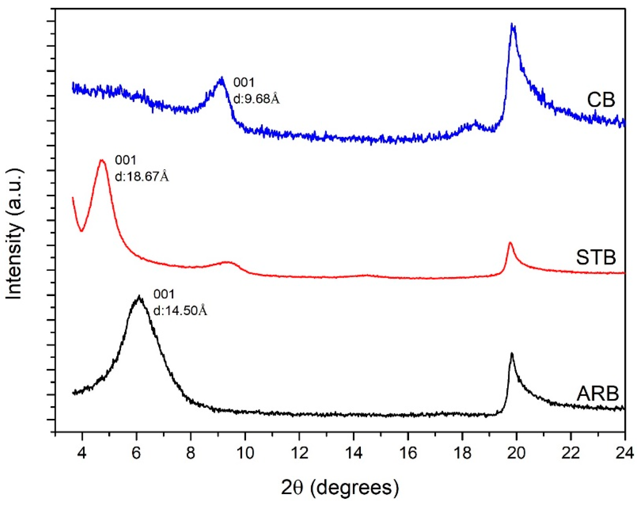 Materials 17 04760 g001