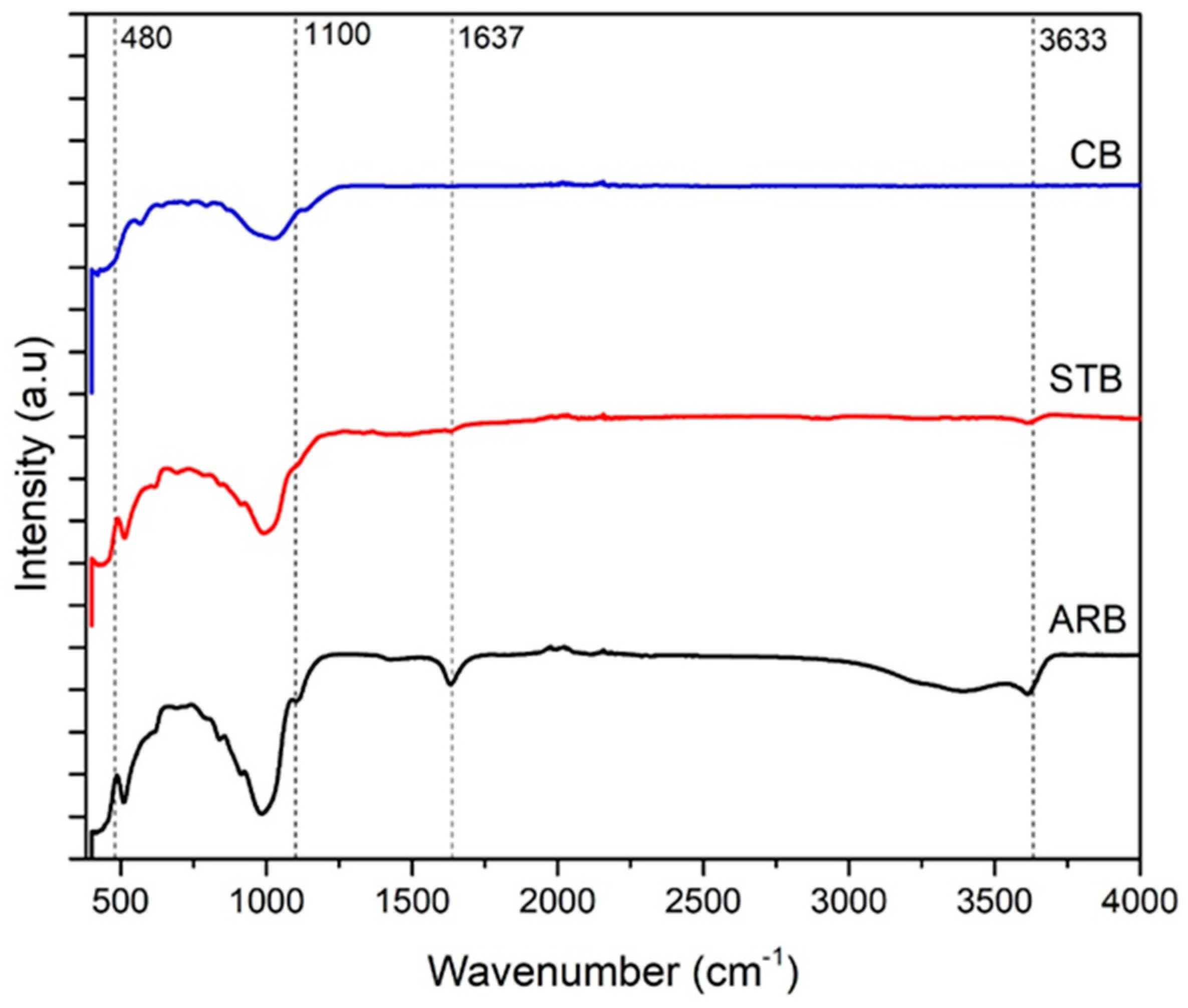 Materials 17 04760 g002