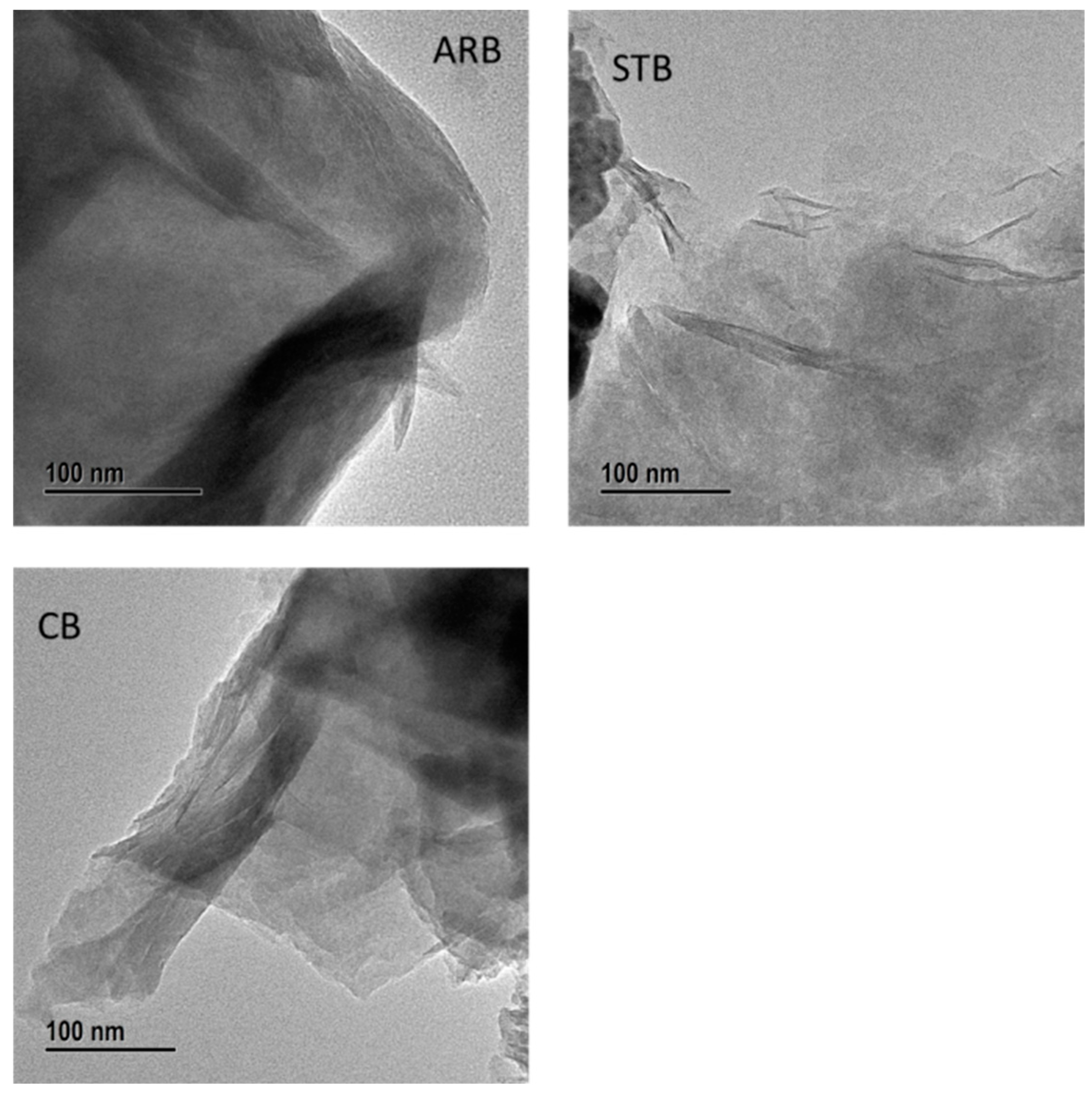 Materials 17 04760 g007