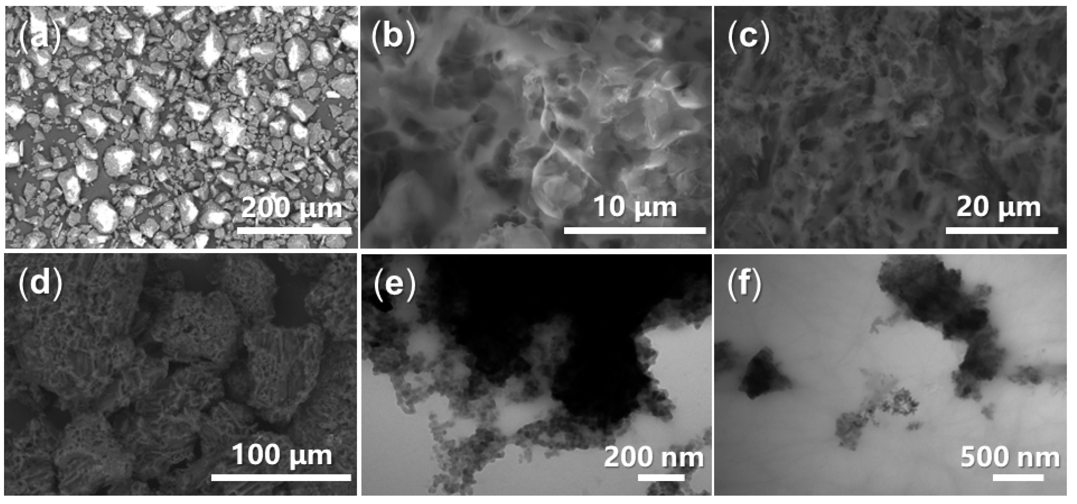 Materials 17 04762 g003