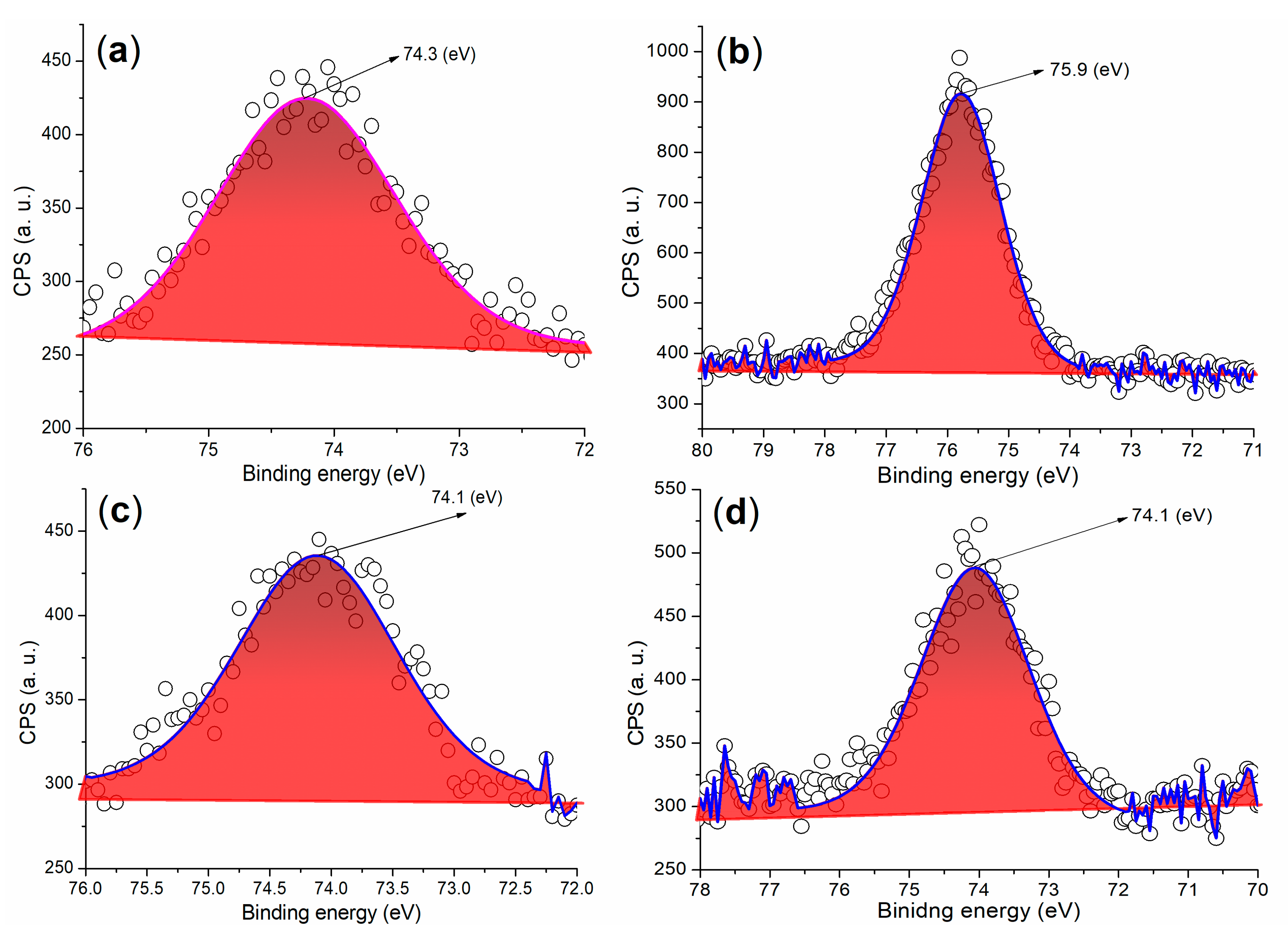 Materials 17 04762 g006