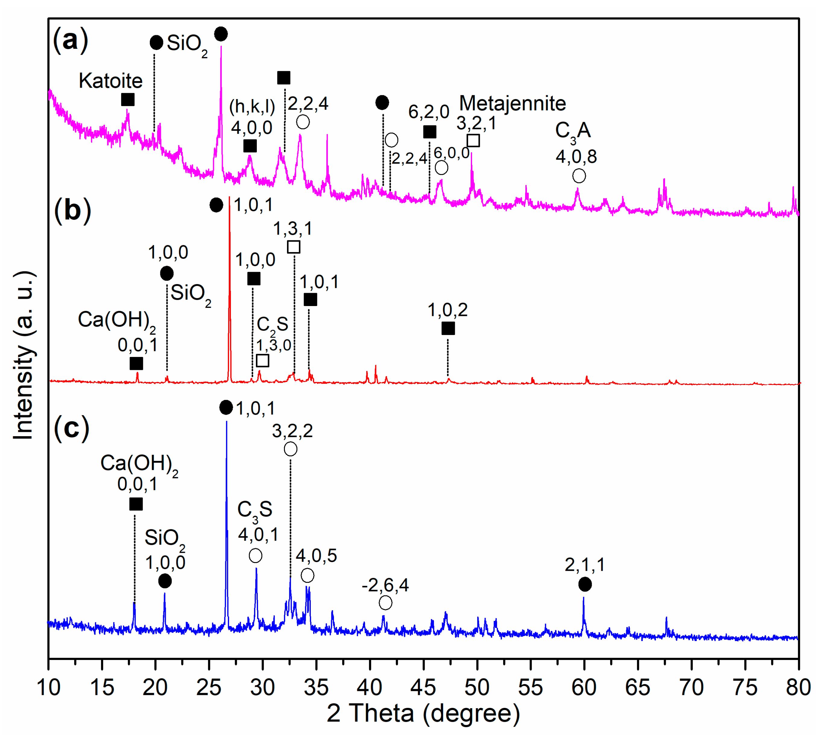 Materials 17 04762 g007