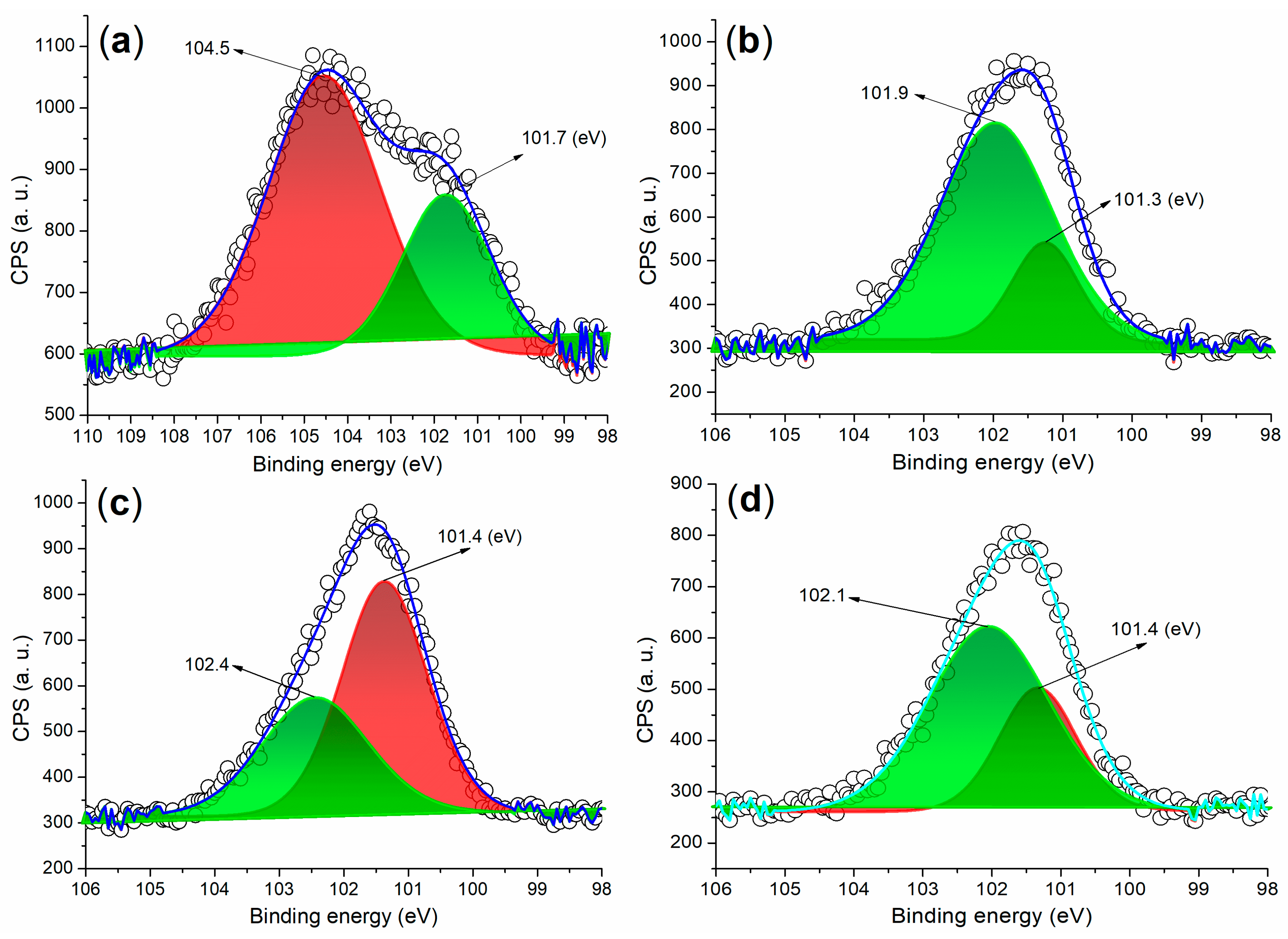 Materials 17 04762 g008
