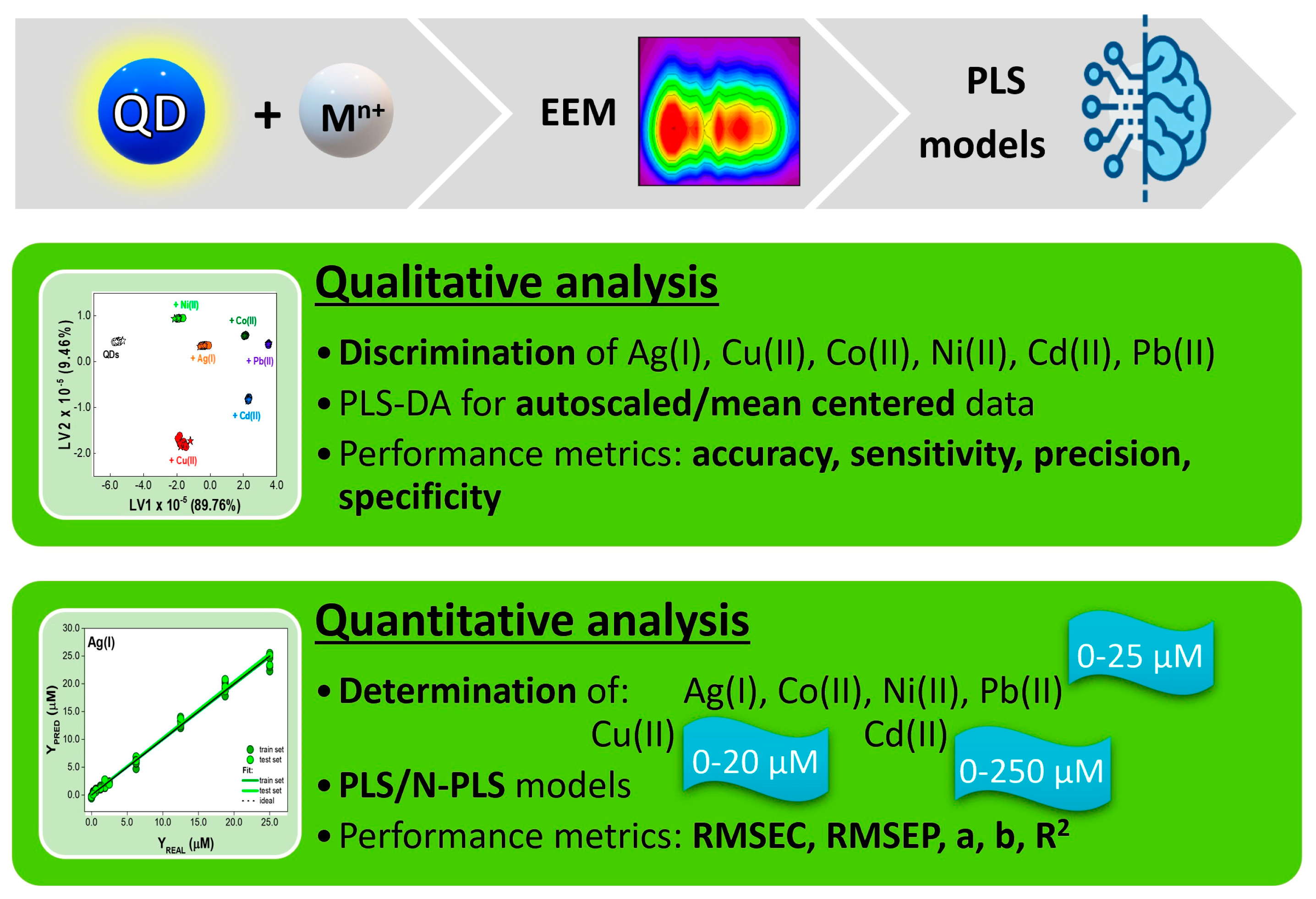 Materials 17 04766 g001