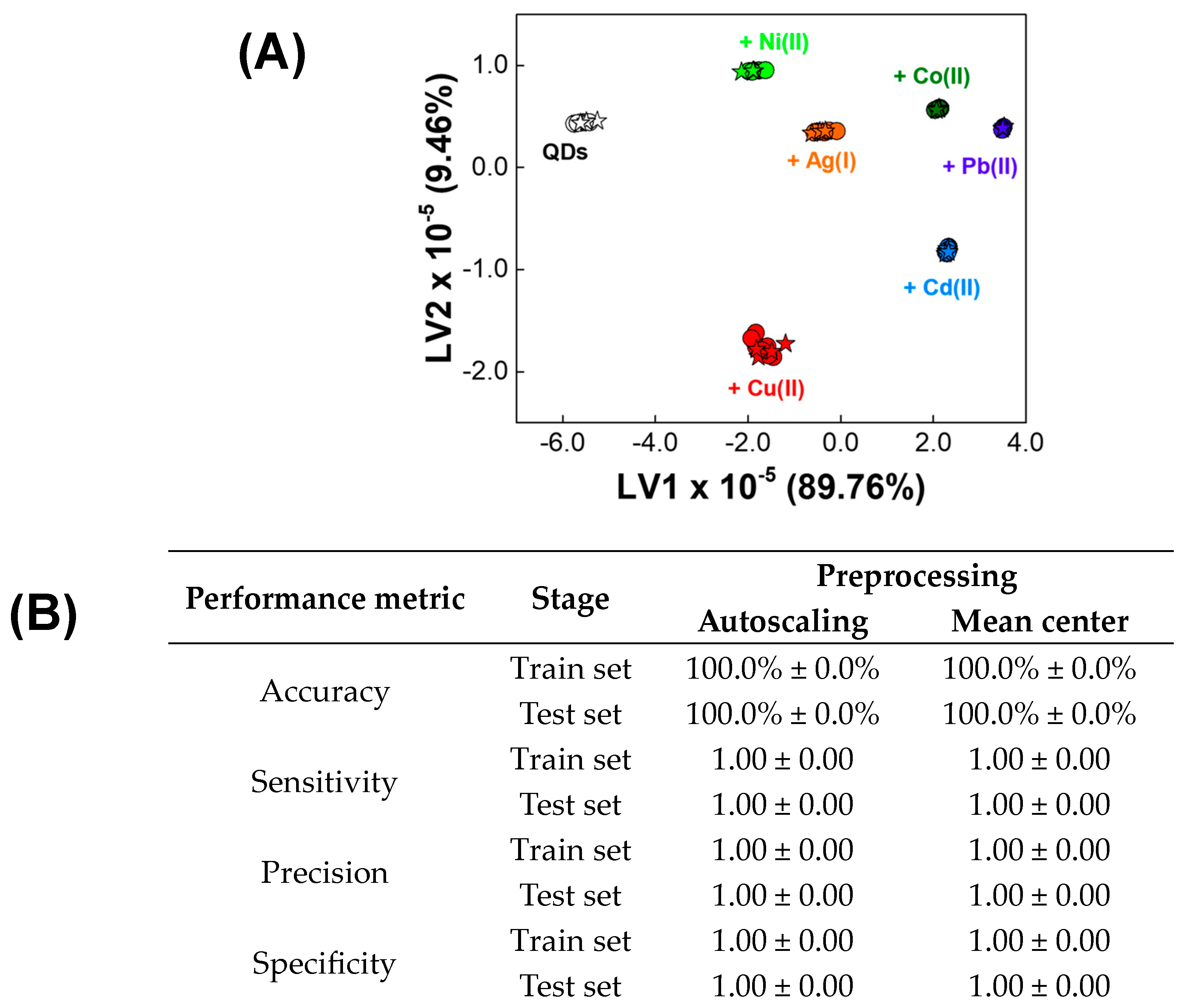 Materials 17 04766 g003
