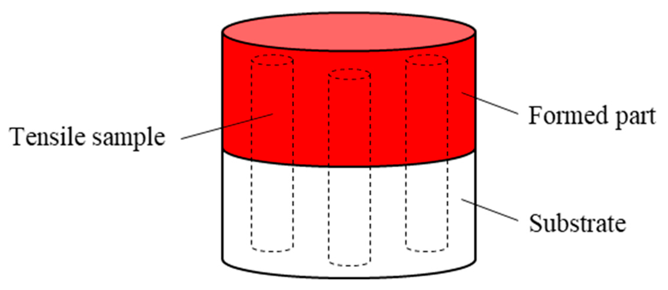 Materials 17 04767 g003