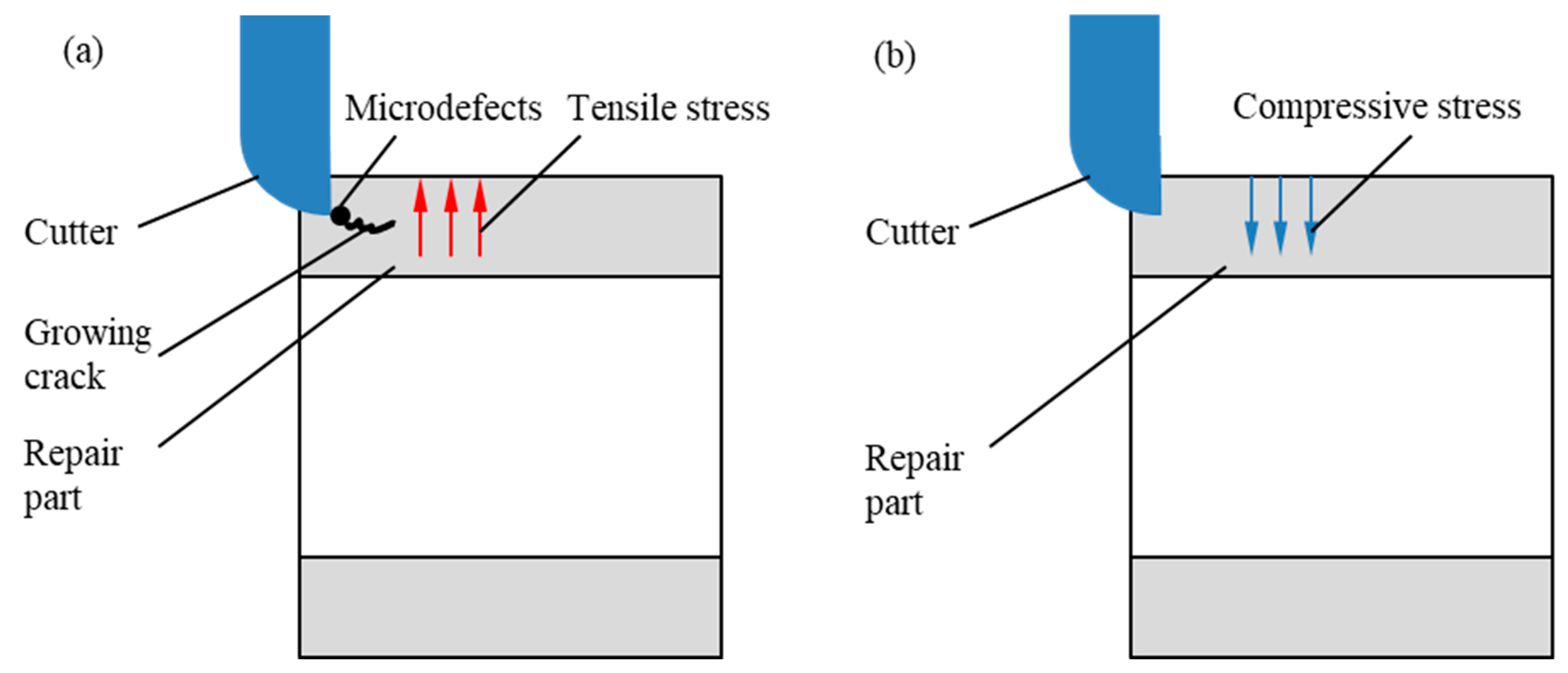 Materials 17 04767 g012