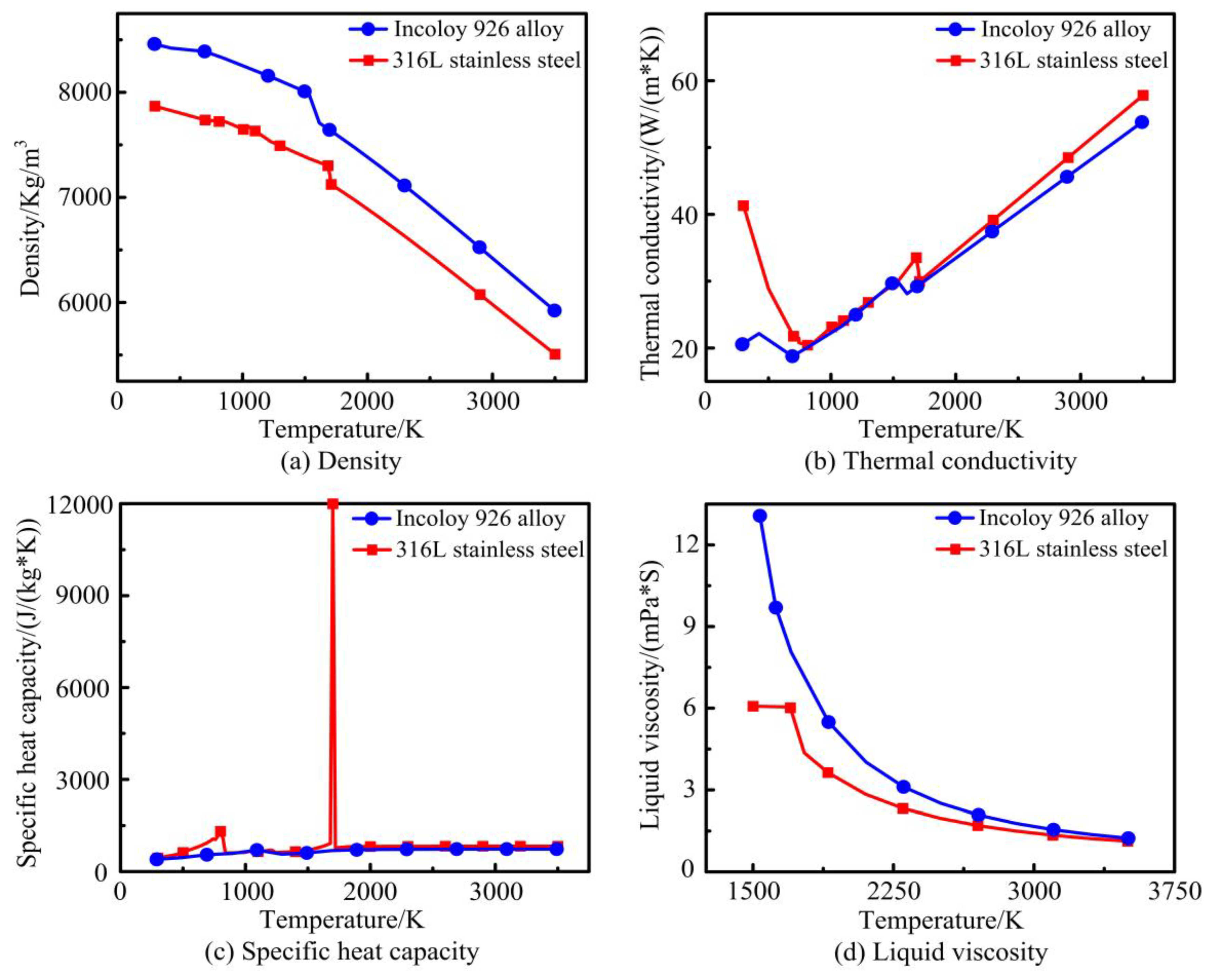 Materials 17 04769 g004
