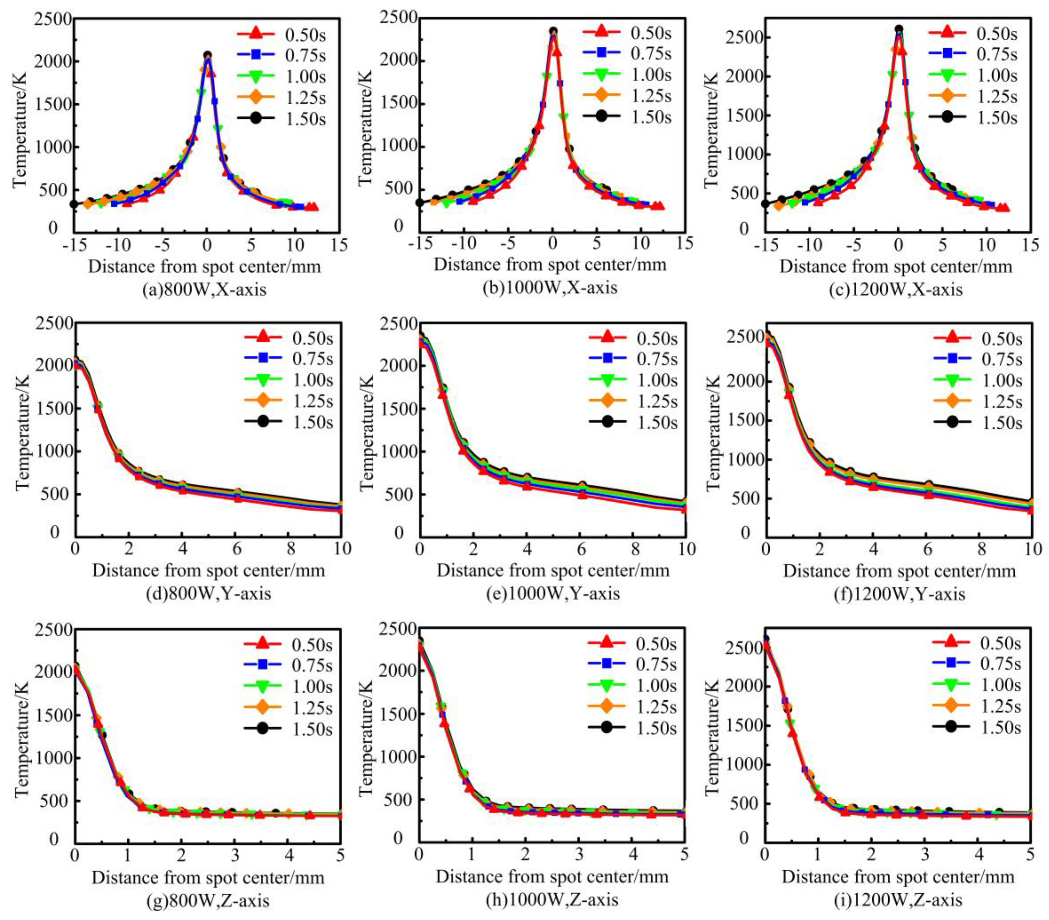 Materials 17 04769 g006