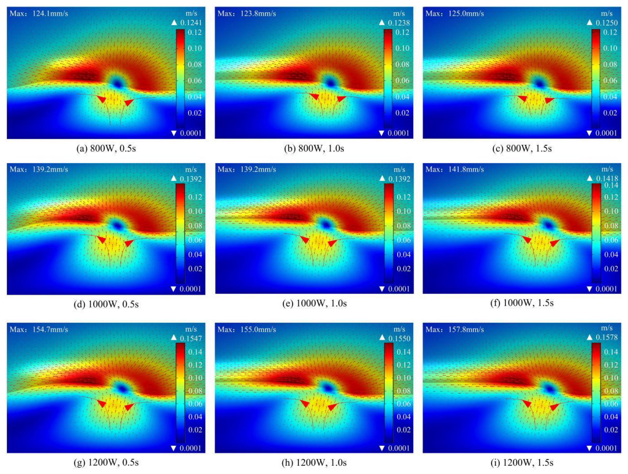 Materials 17 04769 g007