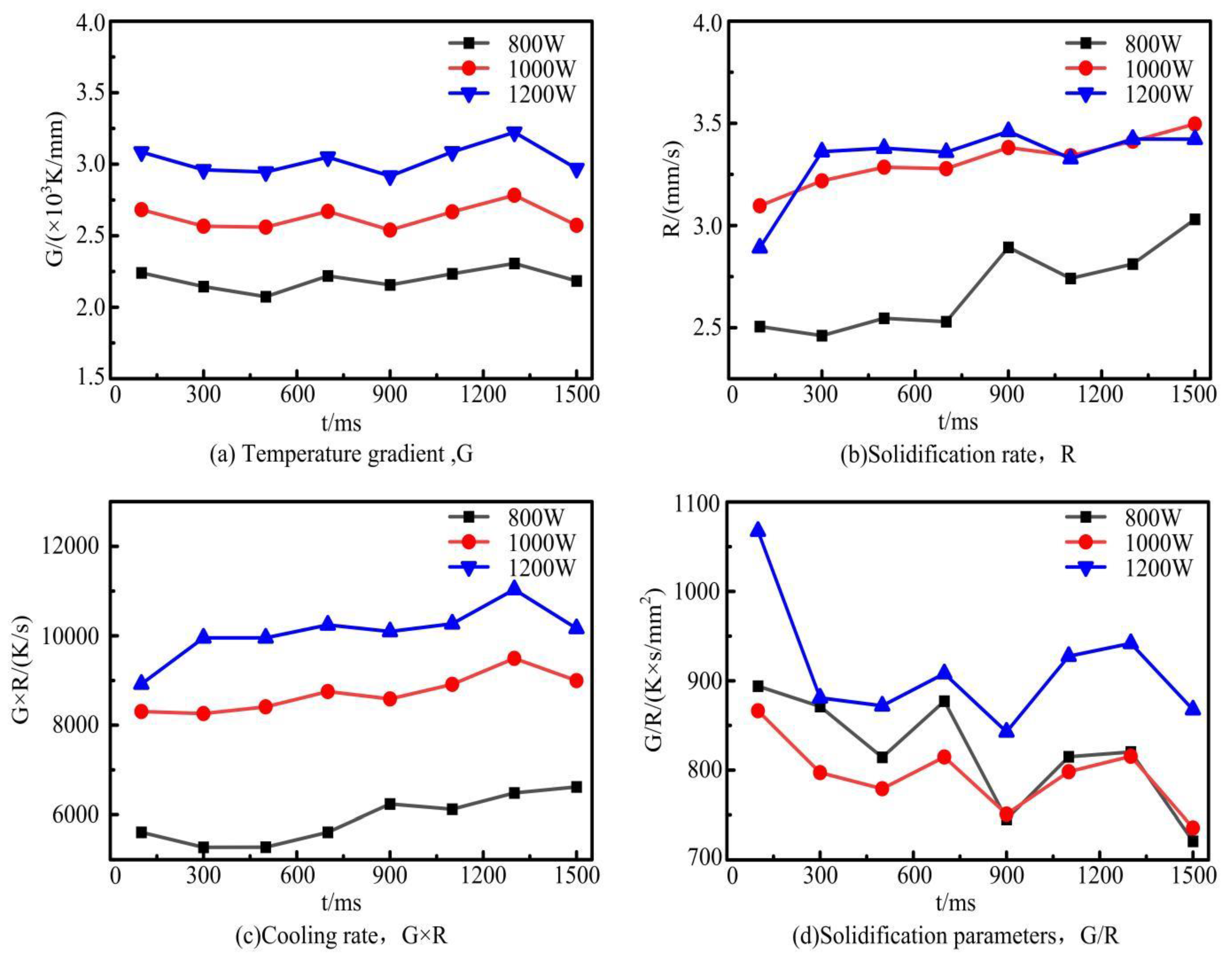 Materials 17 04769 g011
