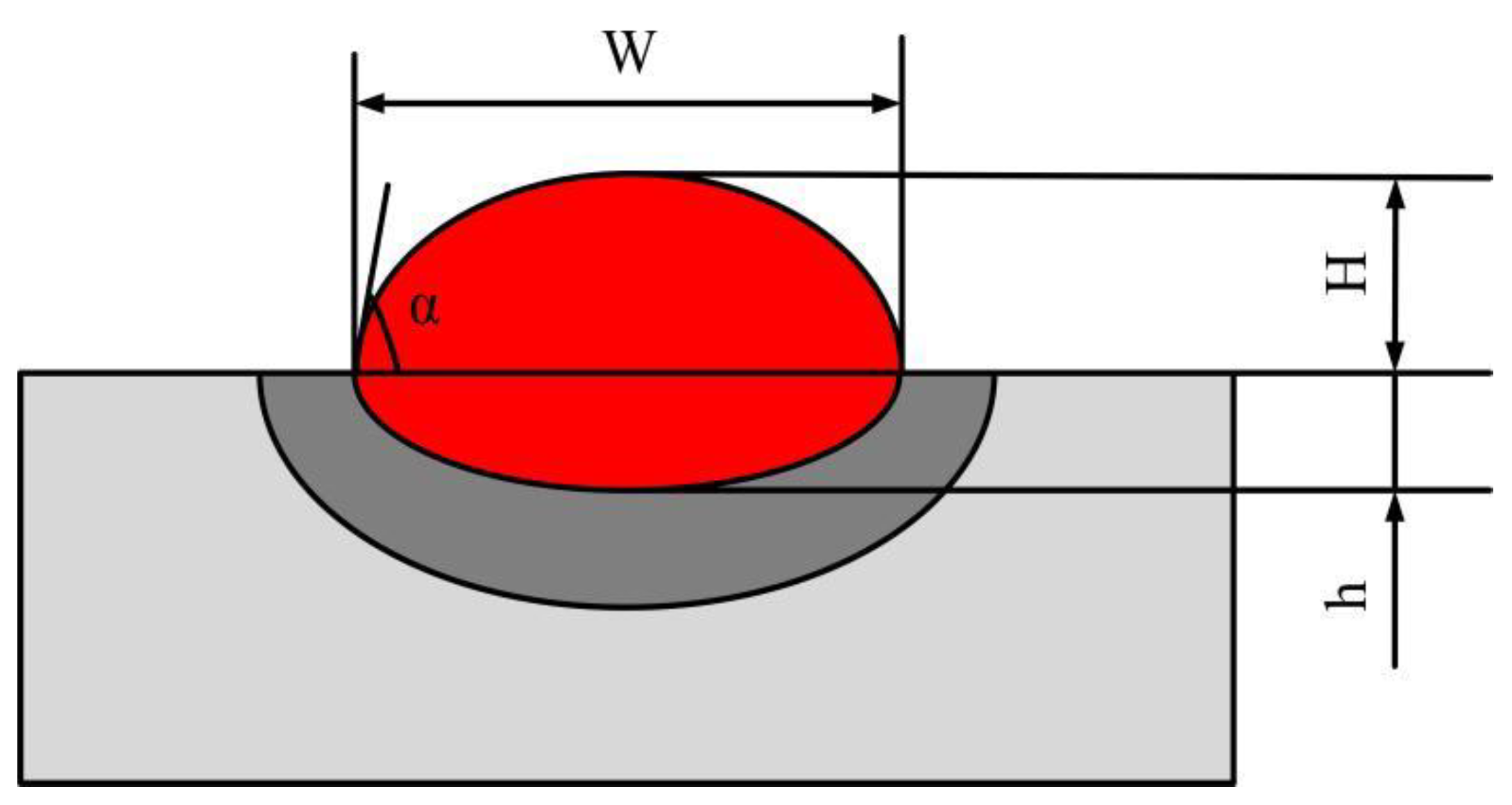 Materials 17 04769 g012