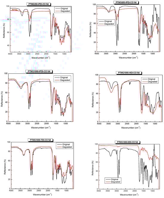 Materials 17 04770 g0a1