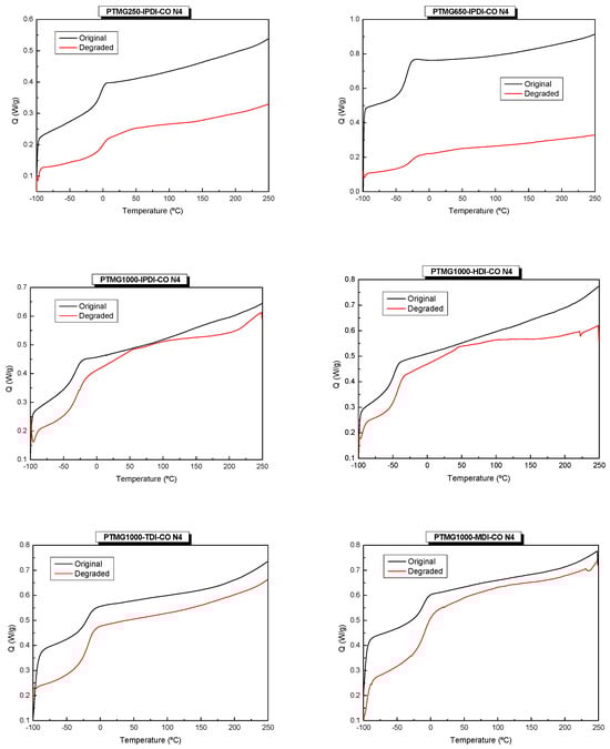 Materials 17 04770 g0a2
