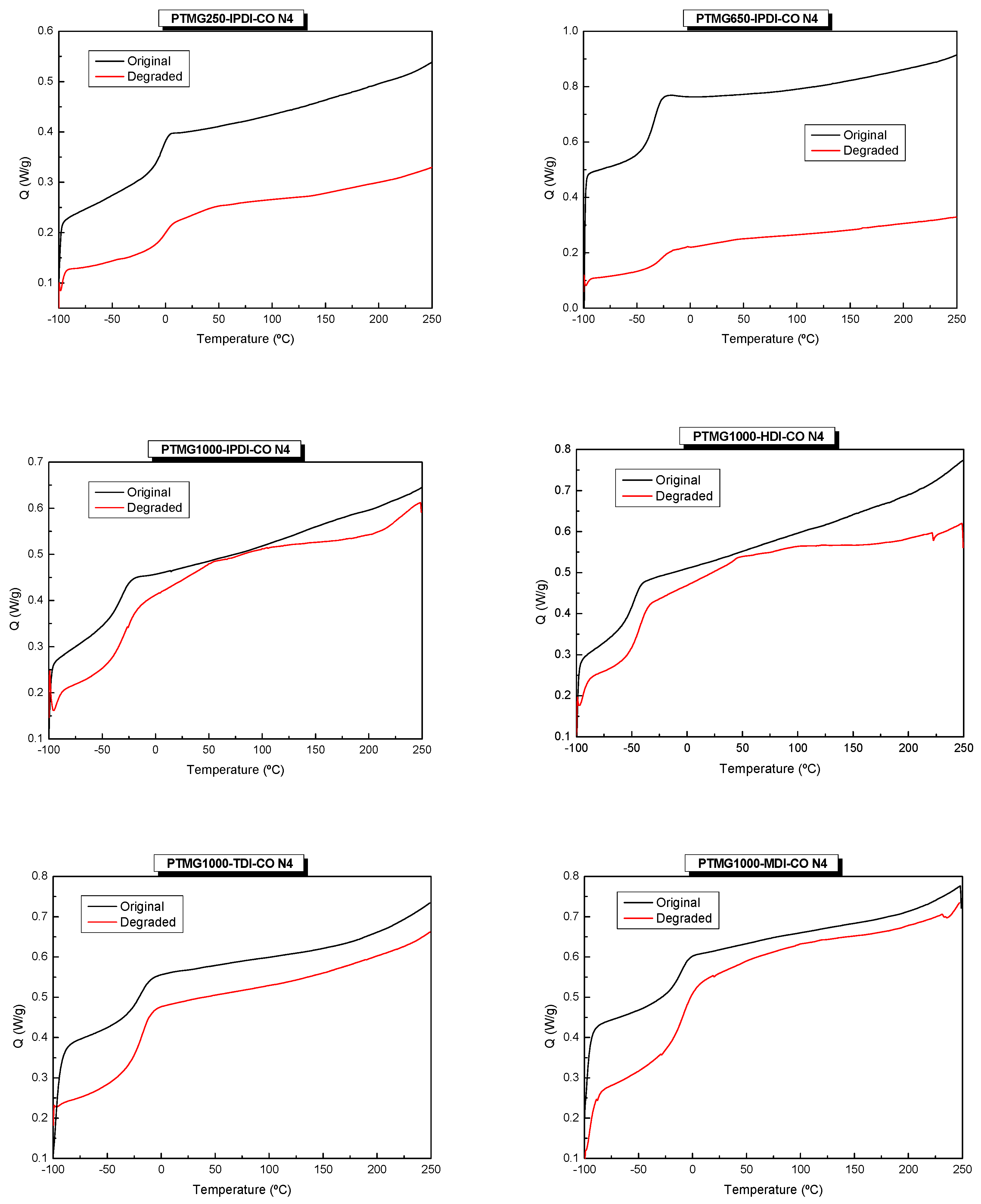 Materials 17 04770 g0a2