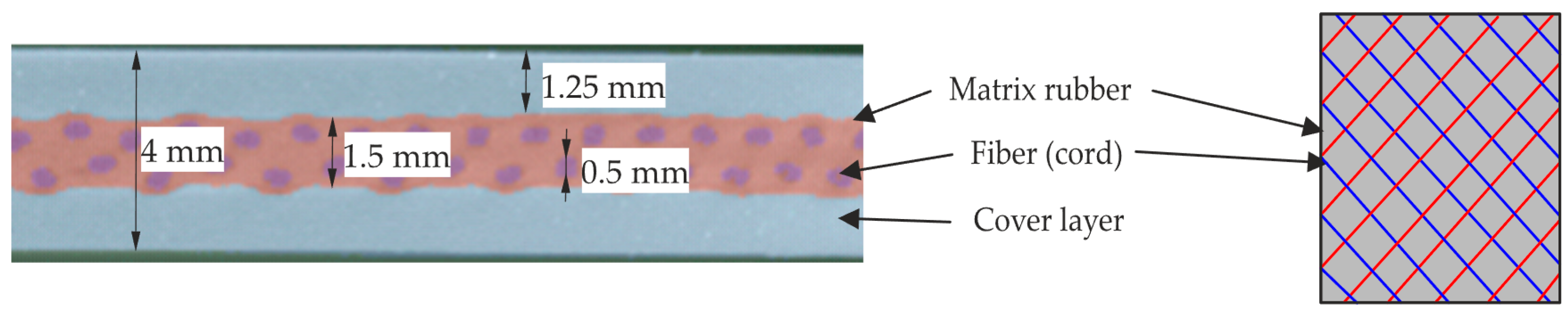 Materials 17 04771 g001