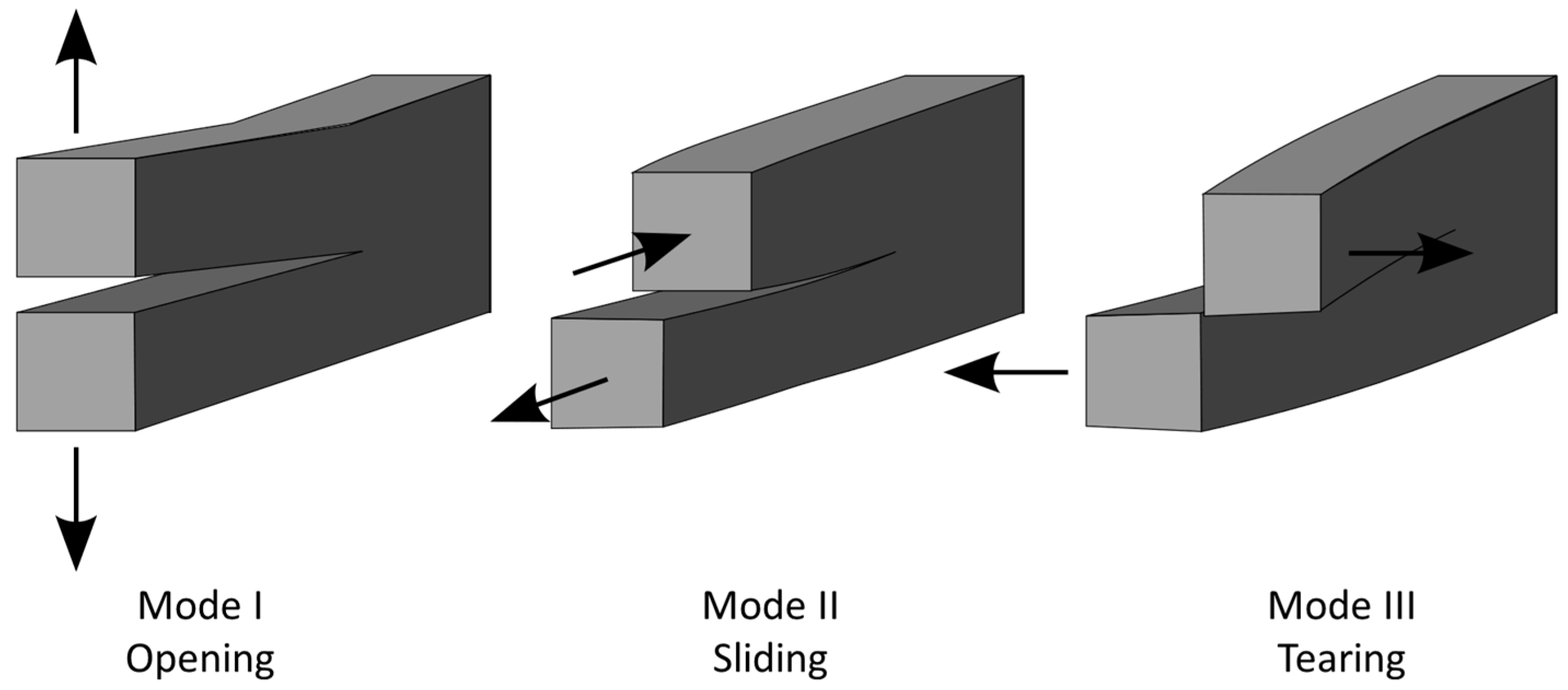 Materials 17 04777 g005