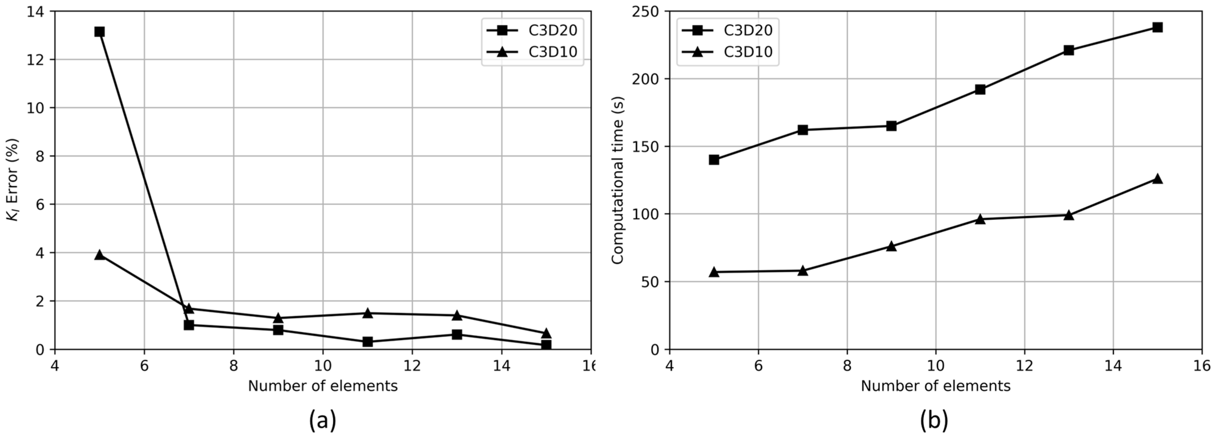 Materials 17 04777 g008