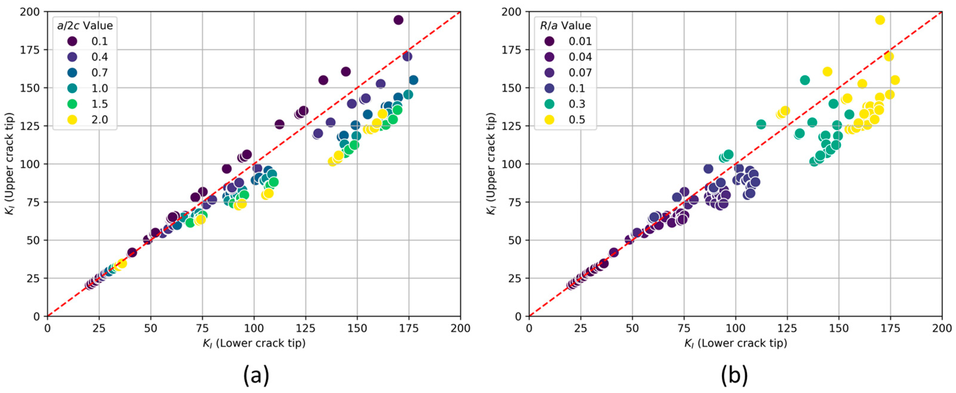 Materials 17 04777 g010