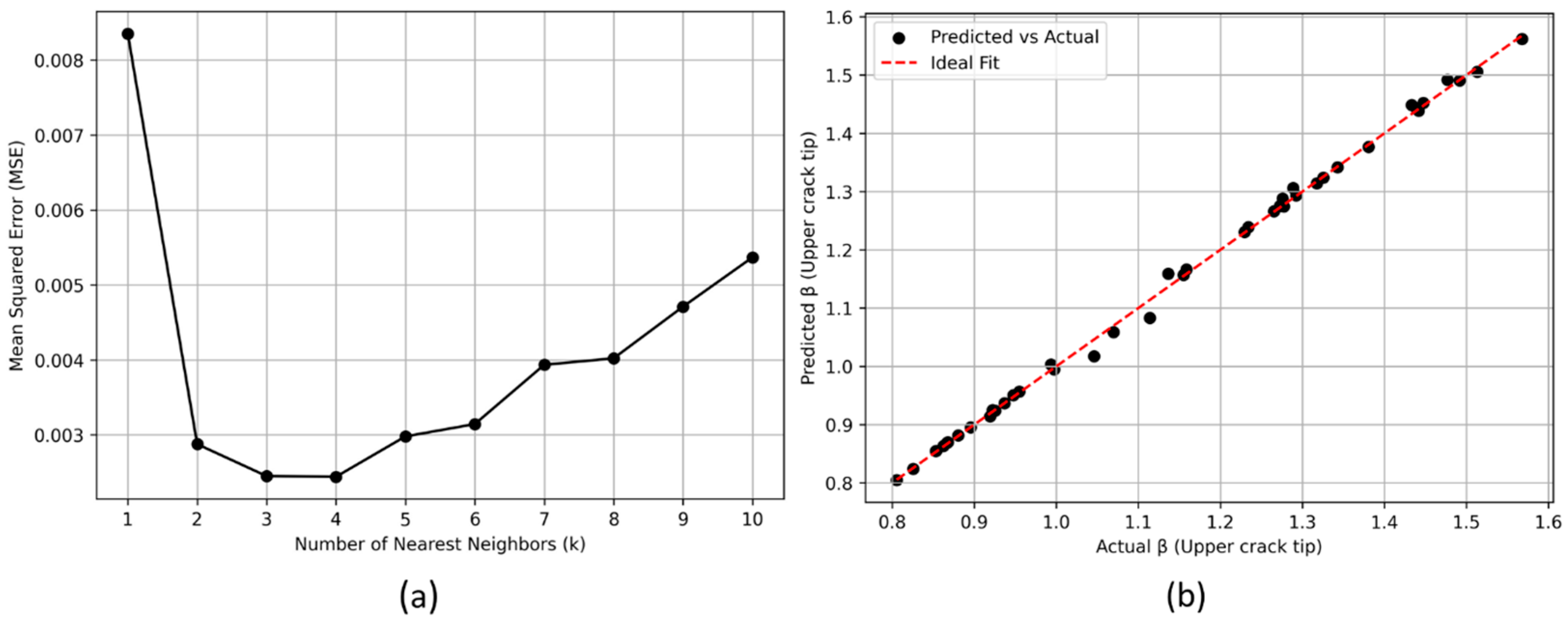 Materials 17 04777 g014