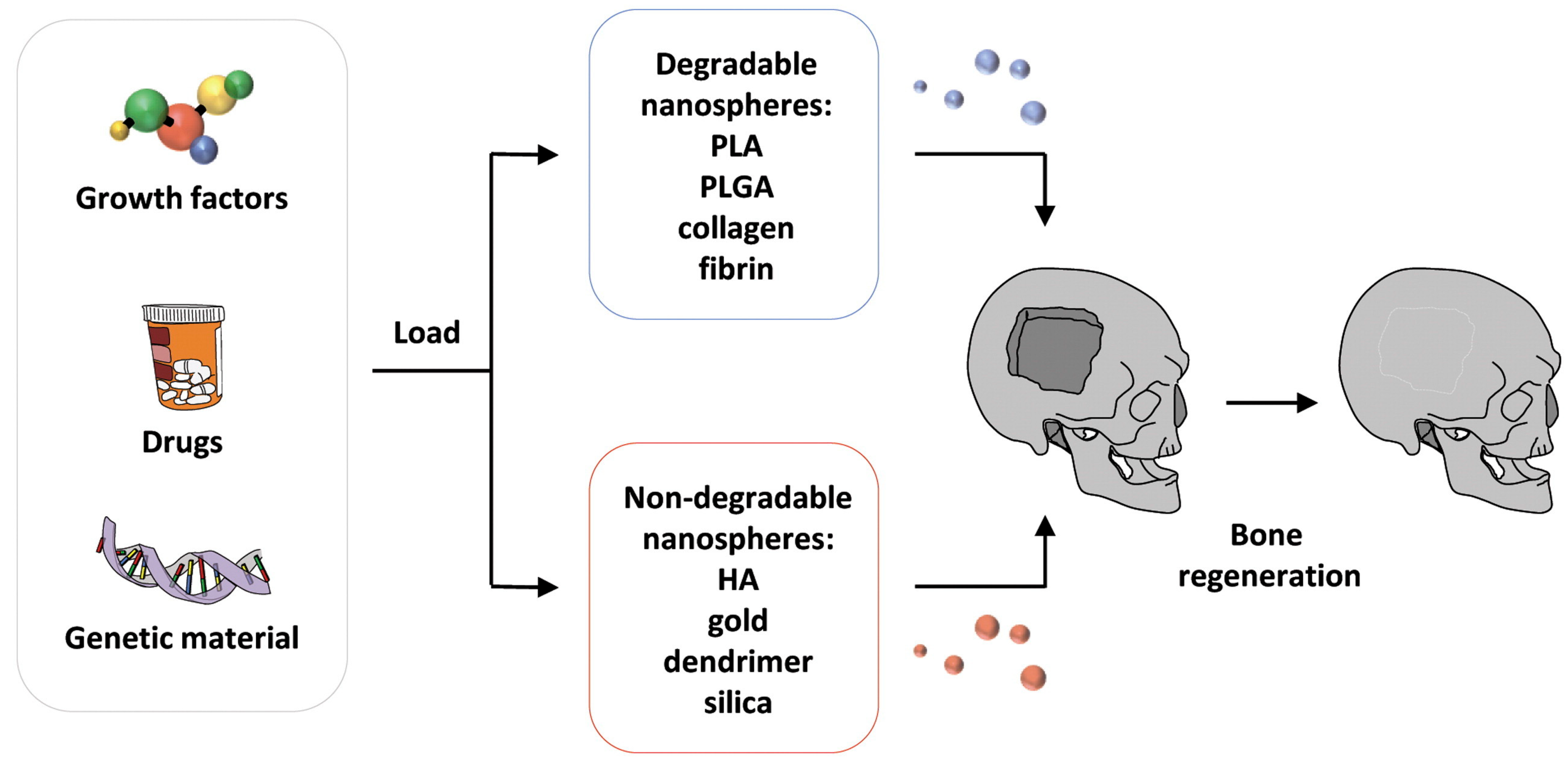 Materials 17 04782 g003