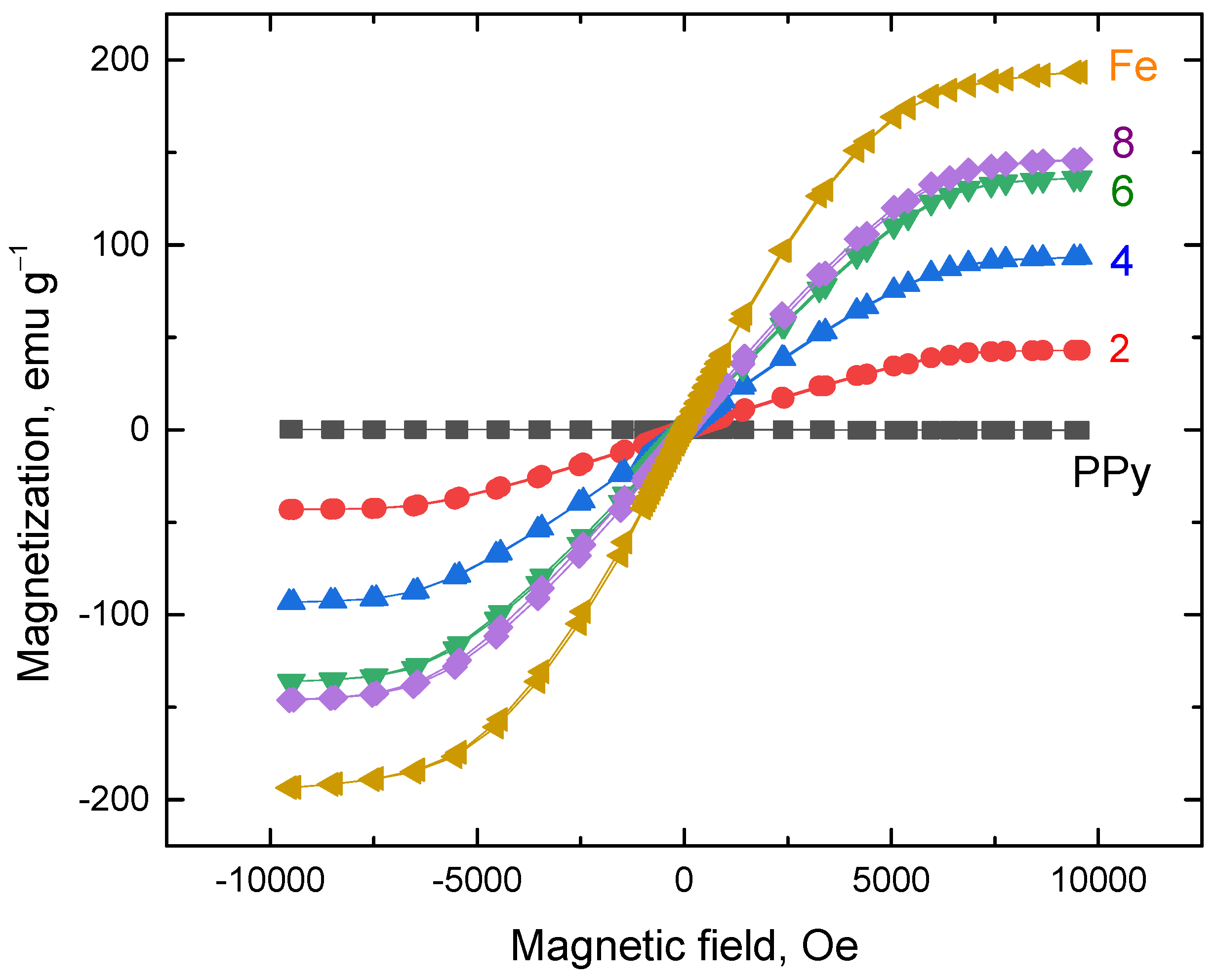 Materials 17 04783 g009 Materials 17 04783 g009