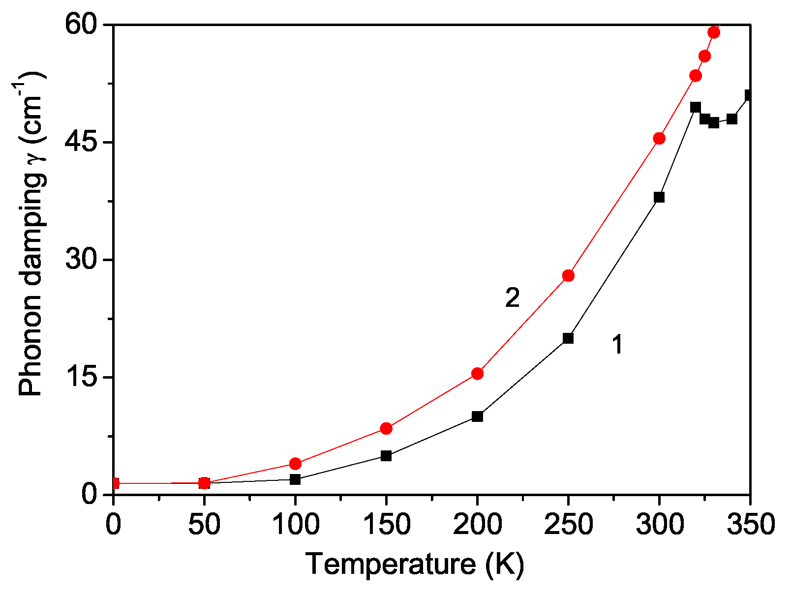 Materials 17 04785 g004