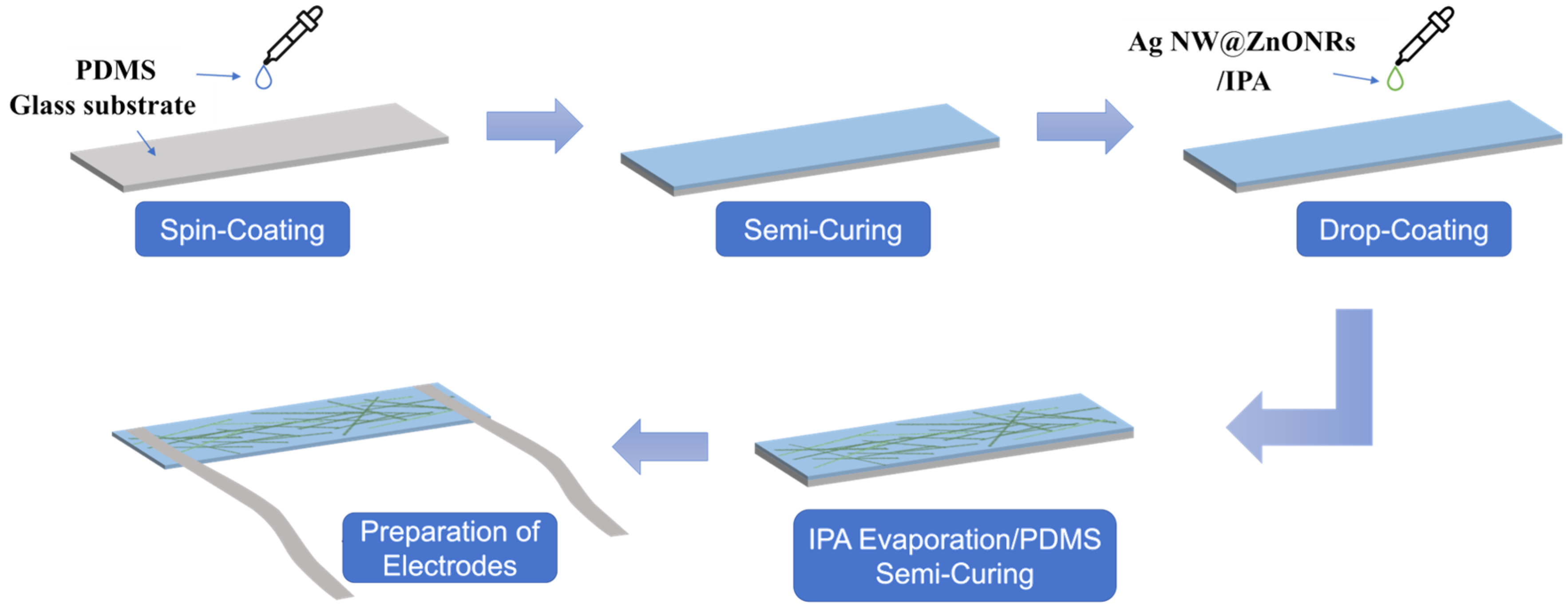 Materials 17 04788 g004