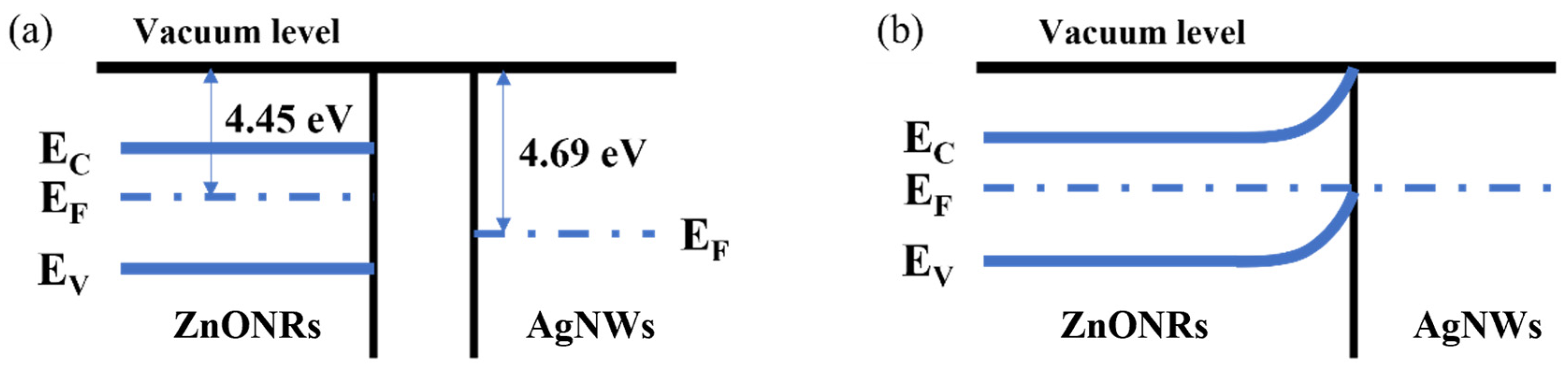 Materials 17 04788 g006