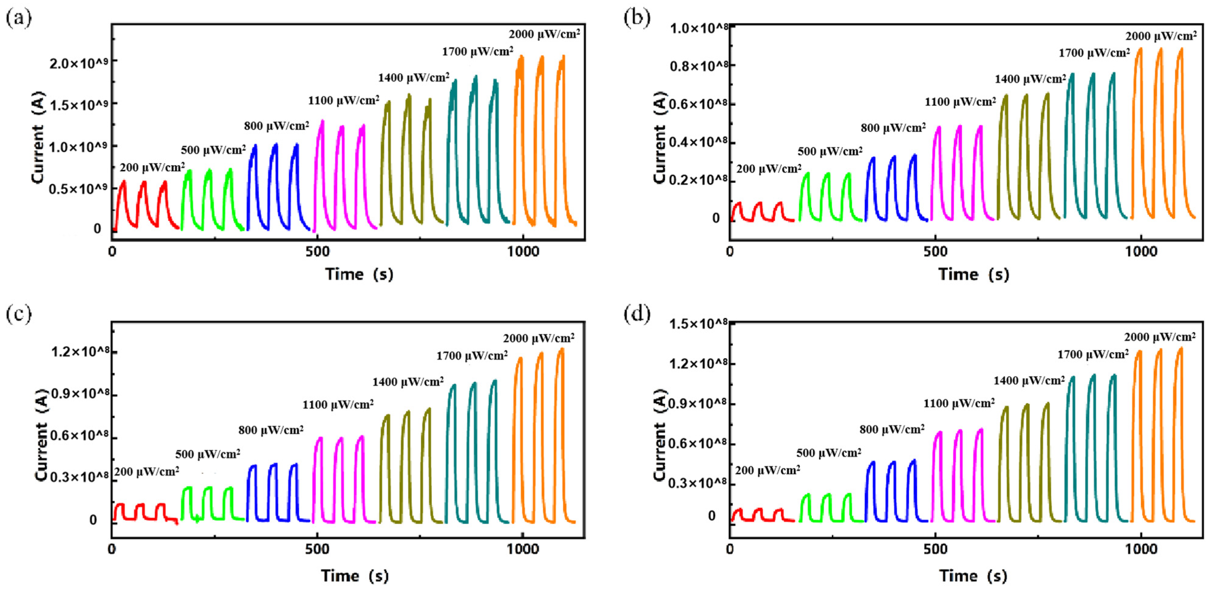 Materials 17 04788 g008