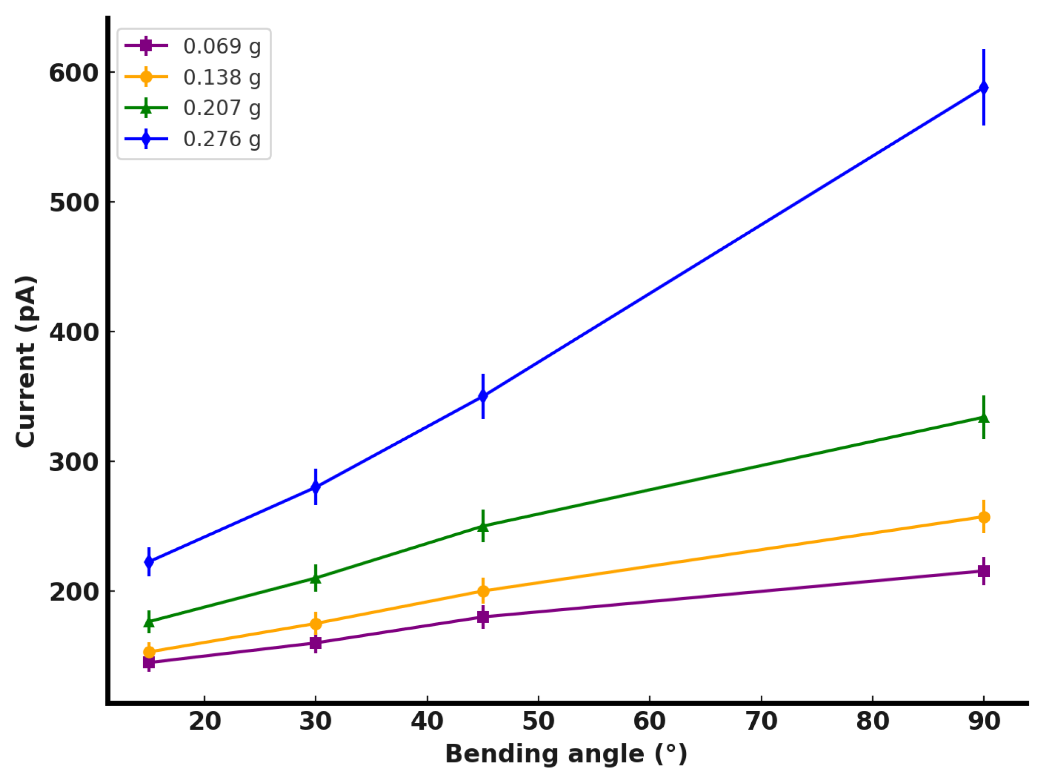 Materials 17 04788 g011
