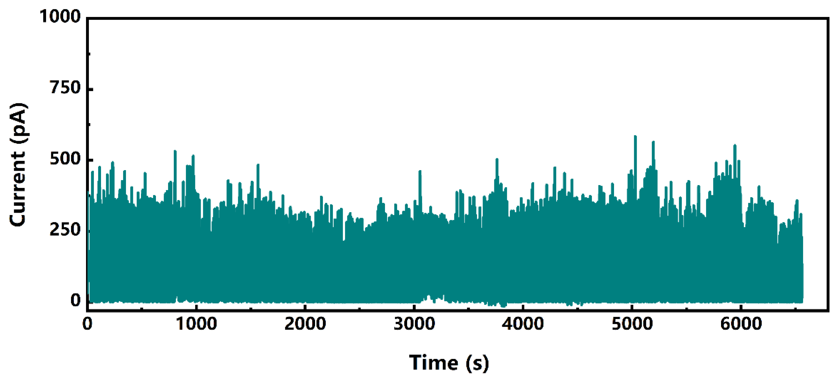 Materials 17 04788 g012