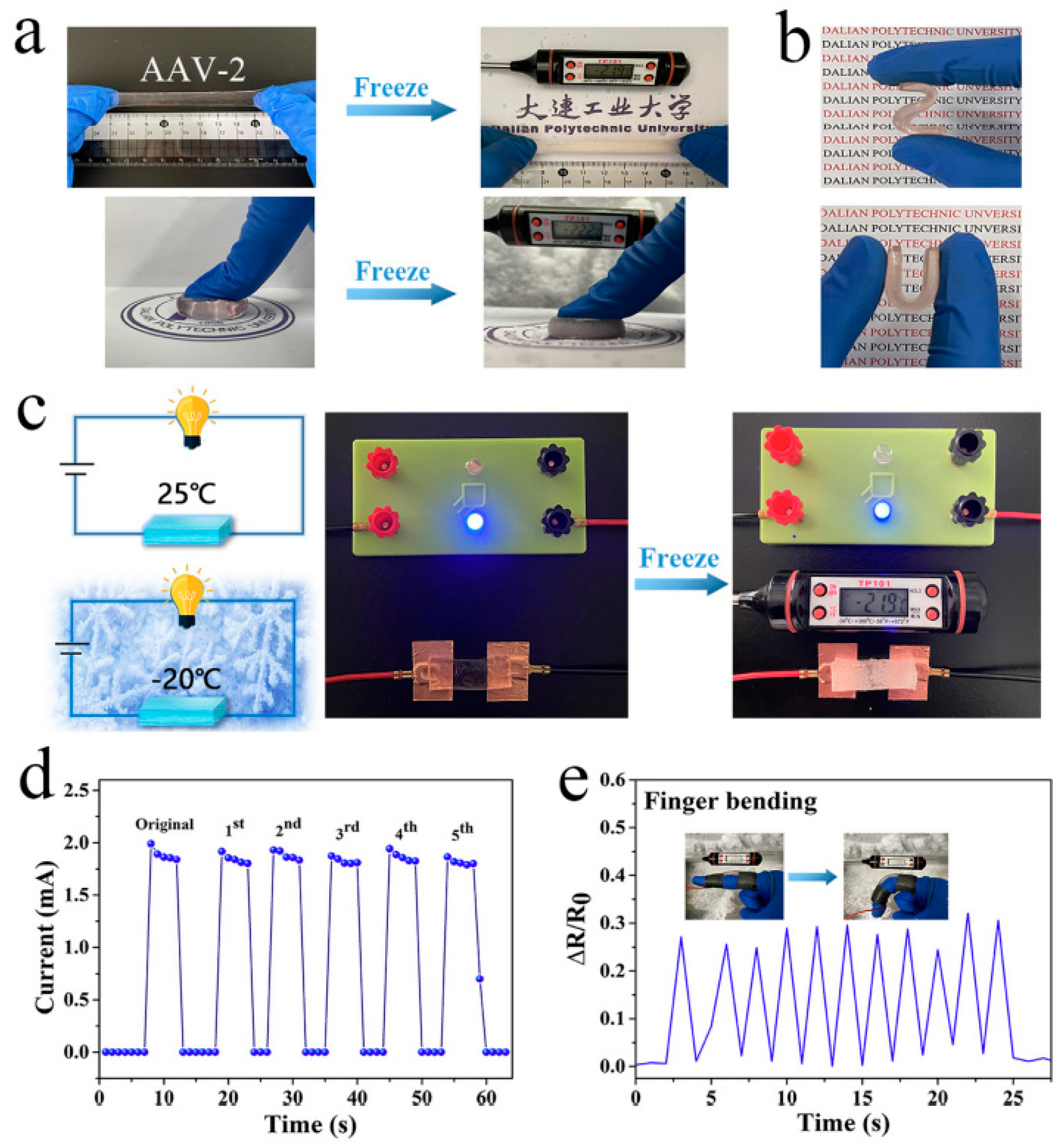 Materials 17 04792 g012