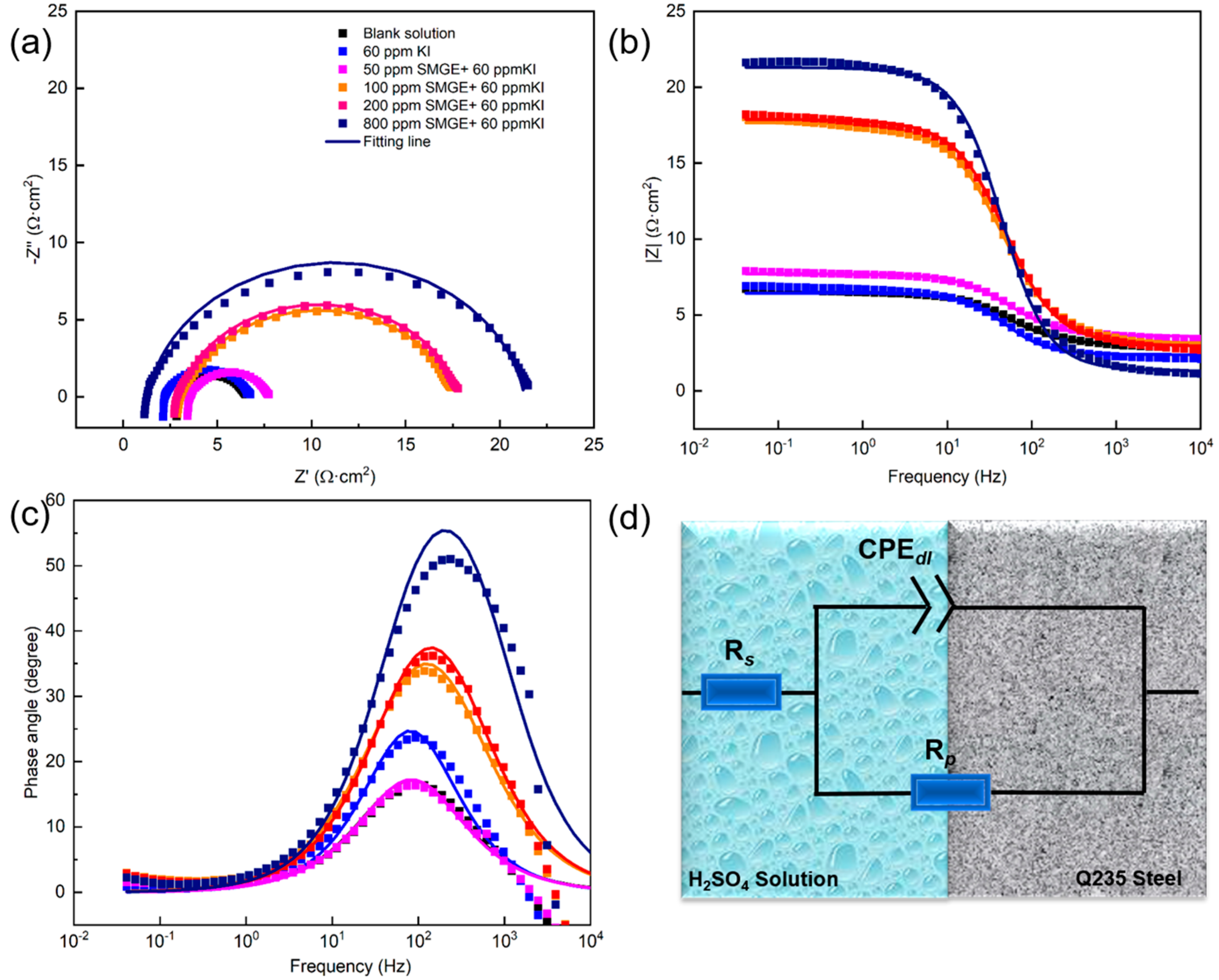 Materials 17 04794 g002