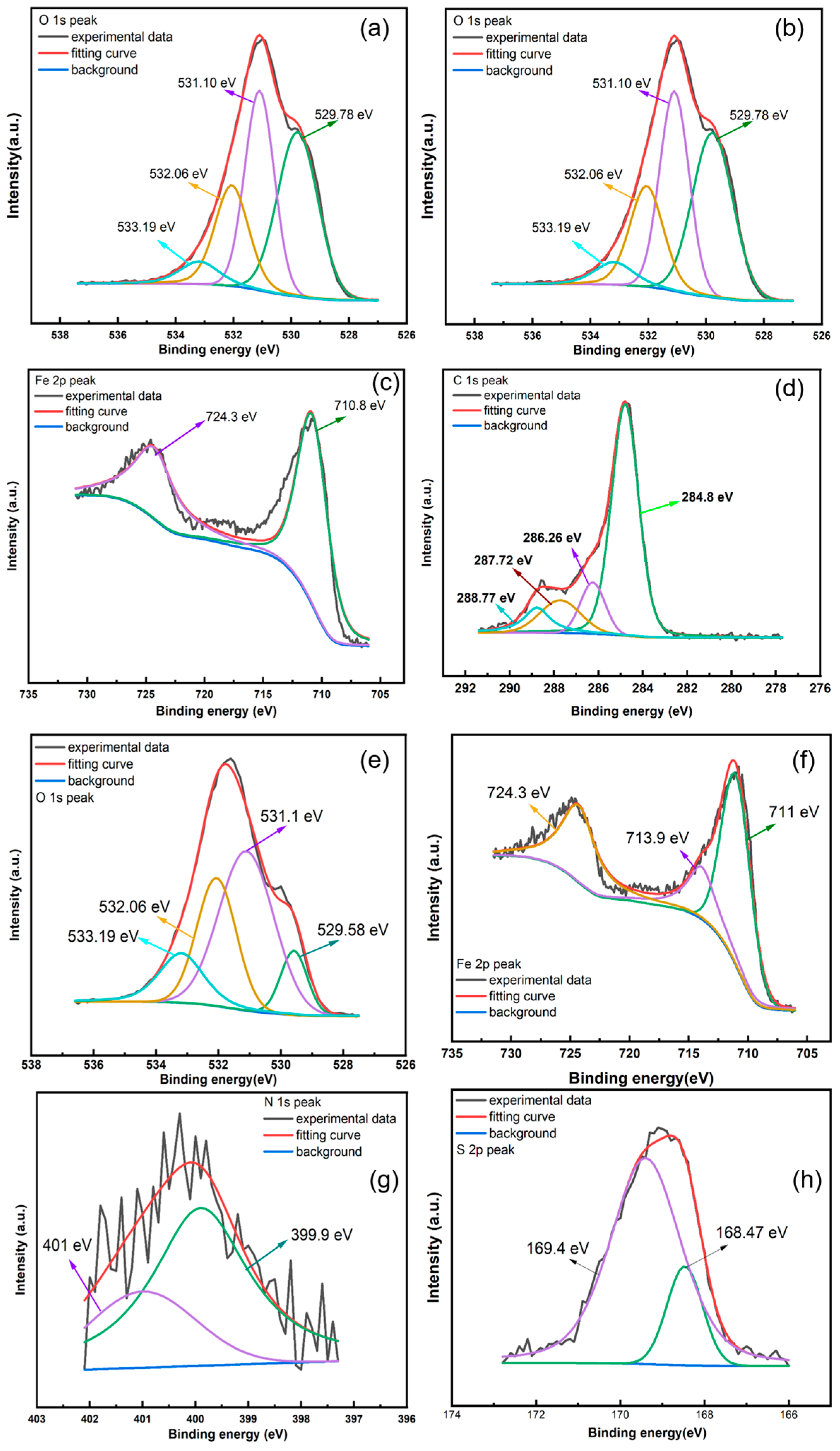 Materials 17 04794 g006